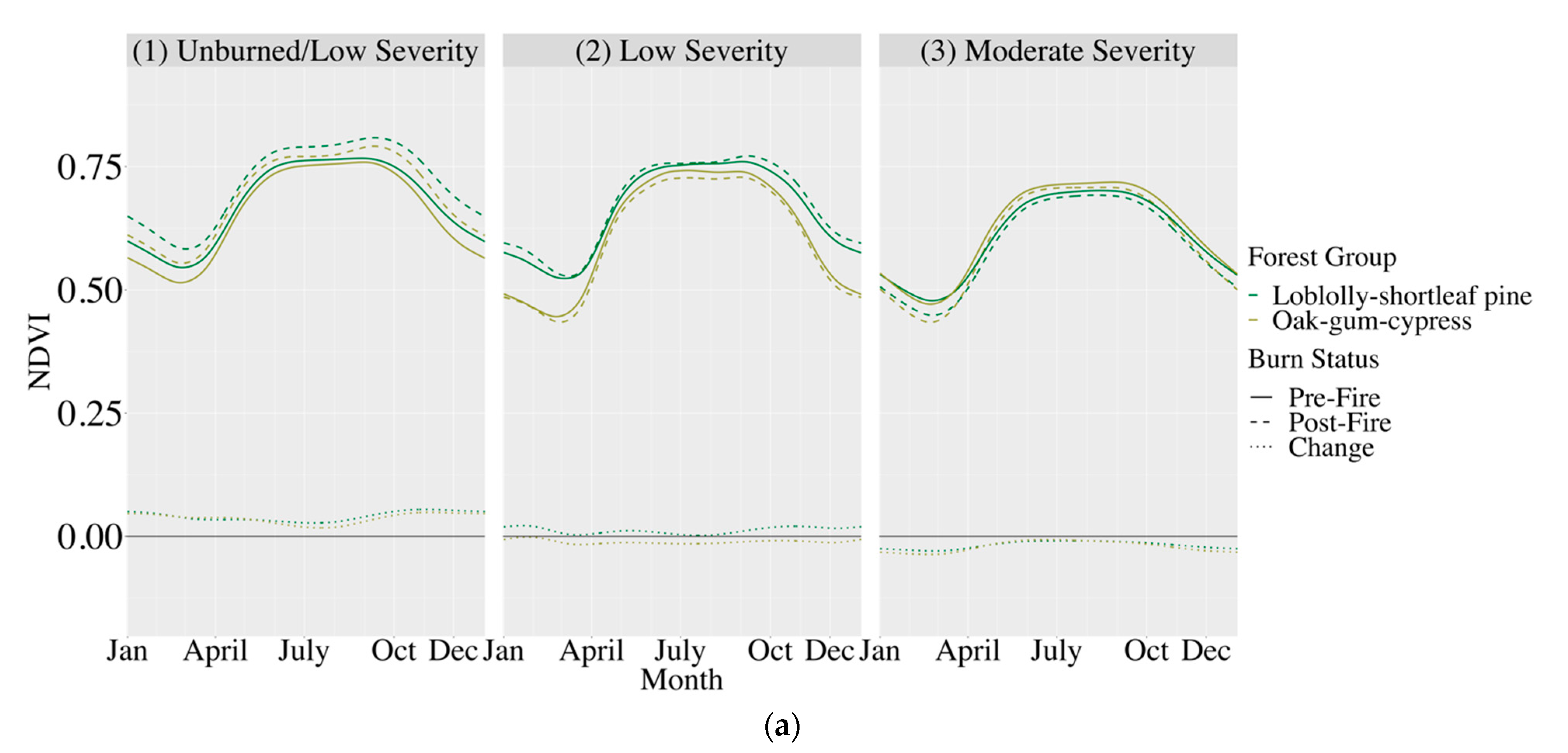 Remotesensing 13 00267 g008a