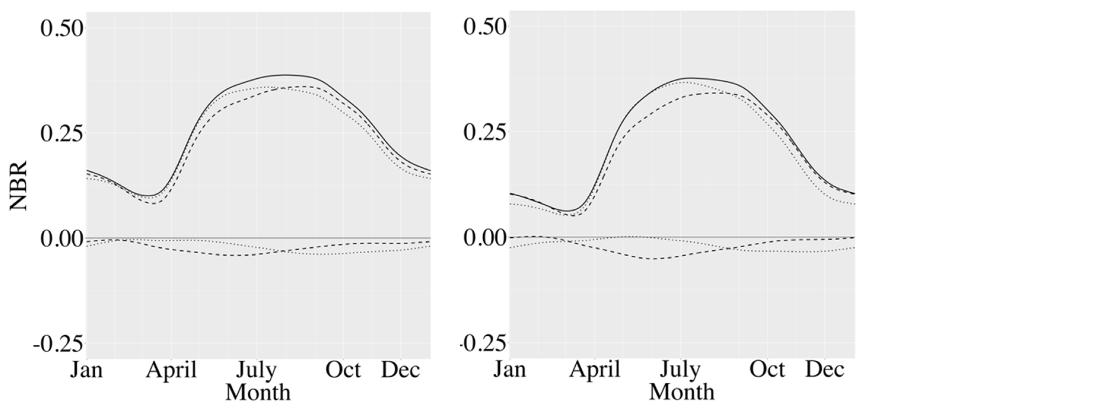 Remotesensing 13 00267 g009b