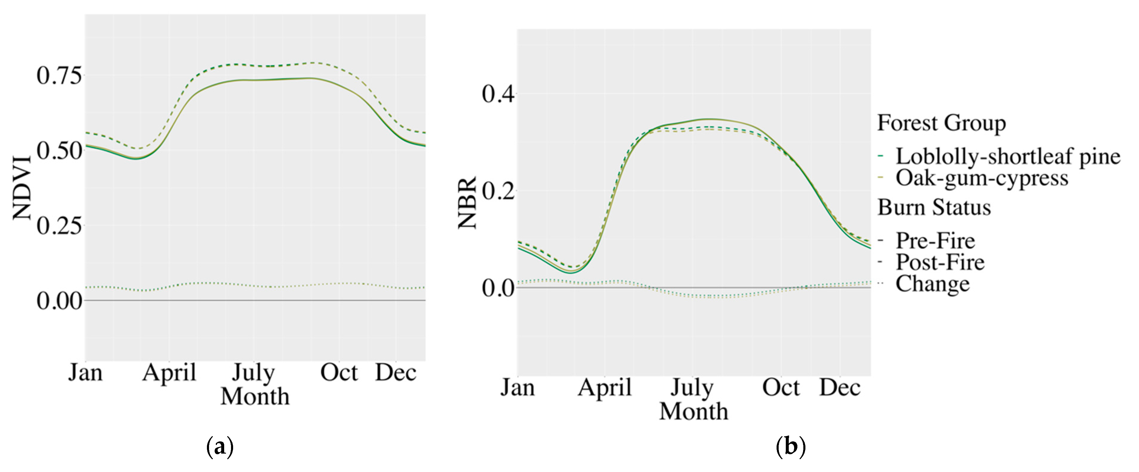 Remotesensing 13 00267 g010