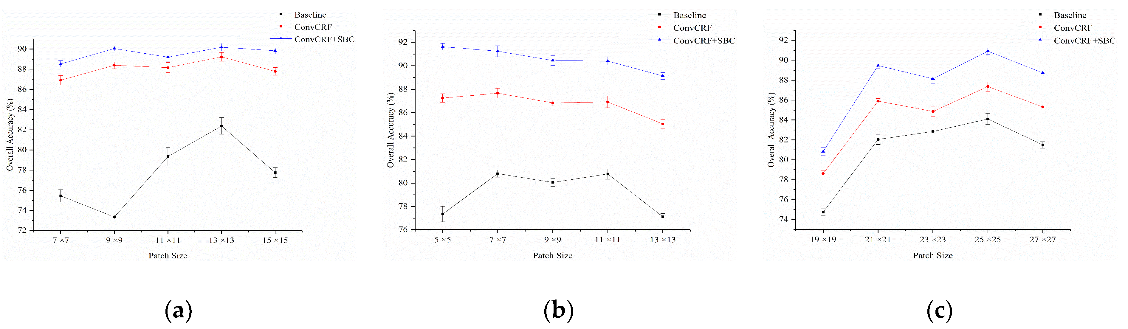 Remotesensing 13 00271 g006 Remotesensing 13 00271 g006