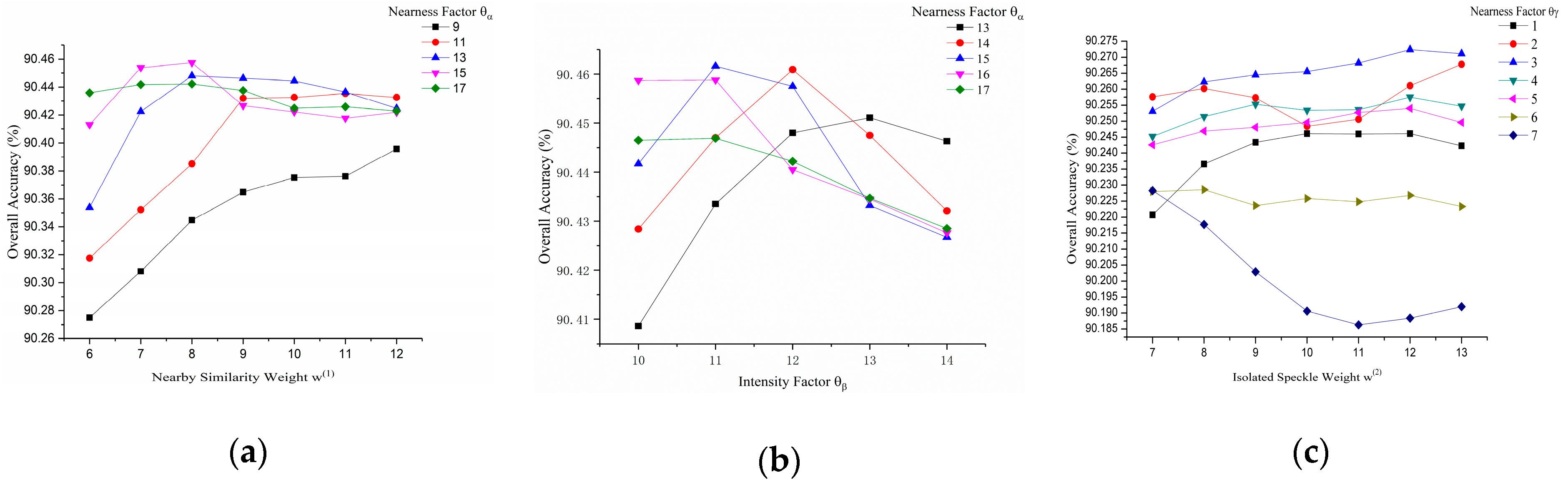Remotesensing 13 00271 g008 Remotesensing 13 00271 g008