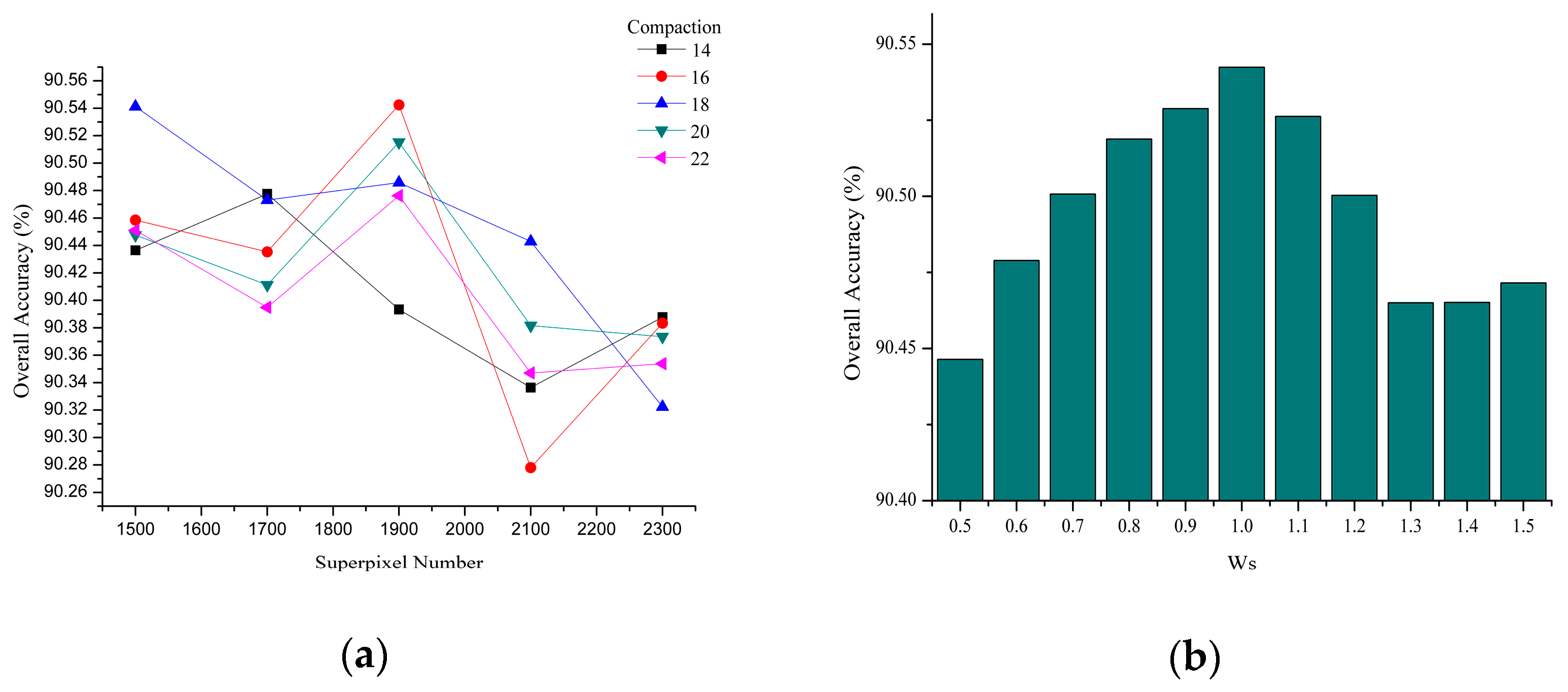 Remotesensing 13 00271 g010 Remotesensing 13 00271 g010