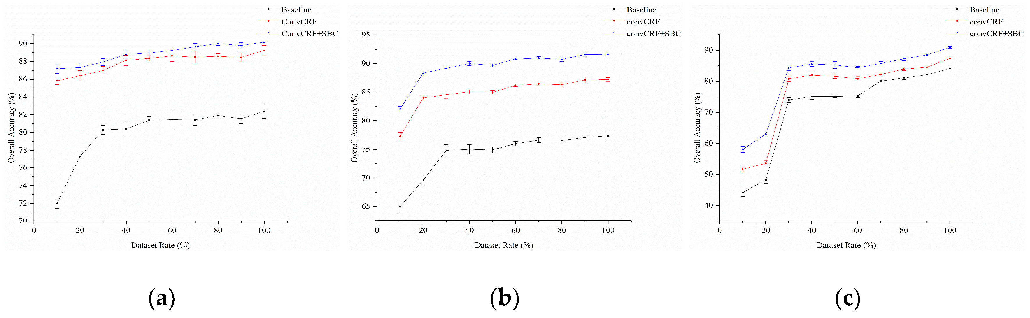 Remotesensing 13 00271 g011 Remotesensing 13 00271 g011