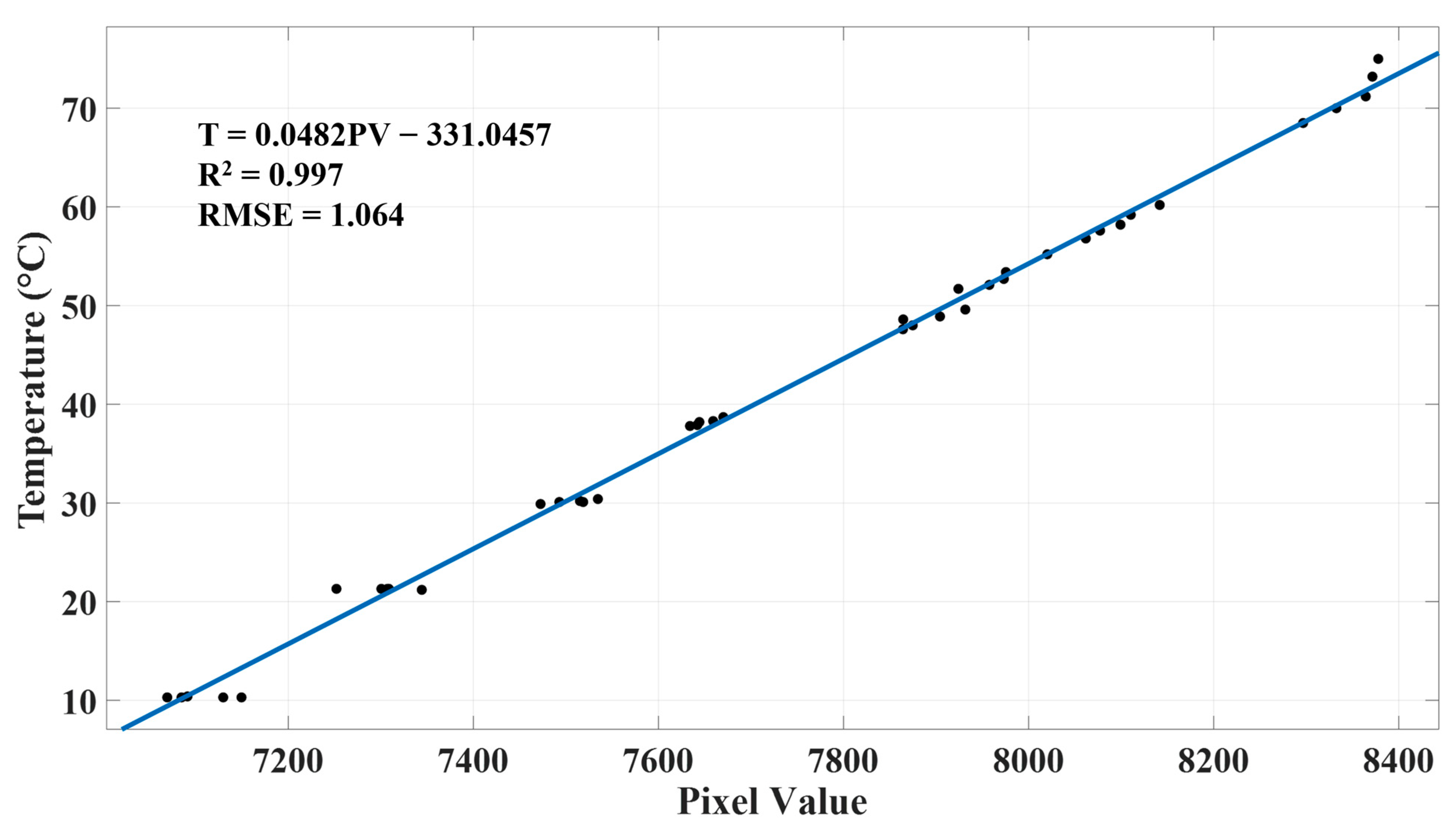 Remotesensing 13 00273 g009 Remotesensing 13 00273 g009