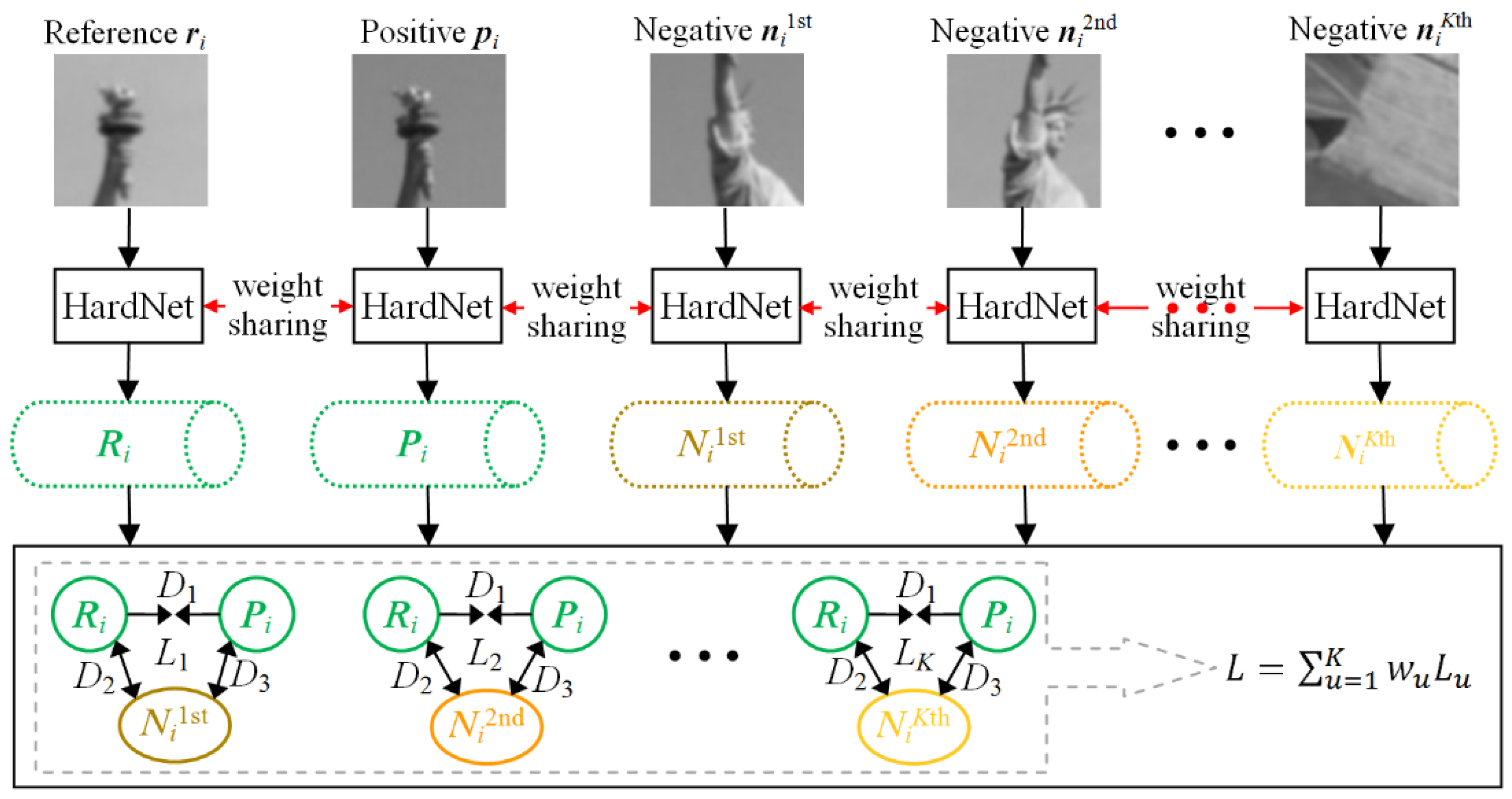 Remotesensing 13 00274 g004