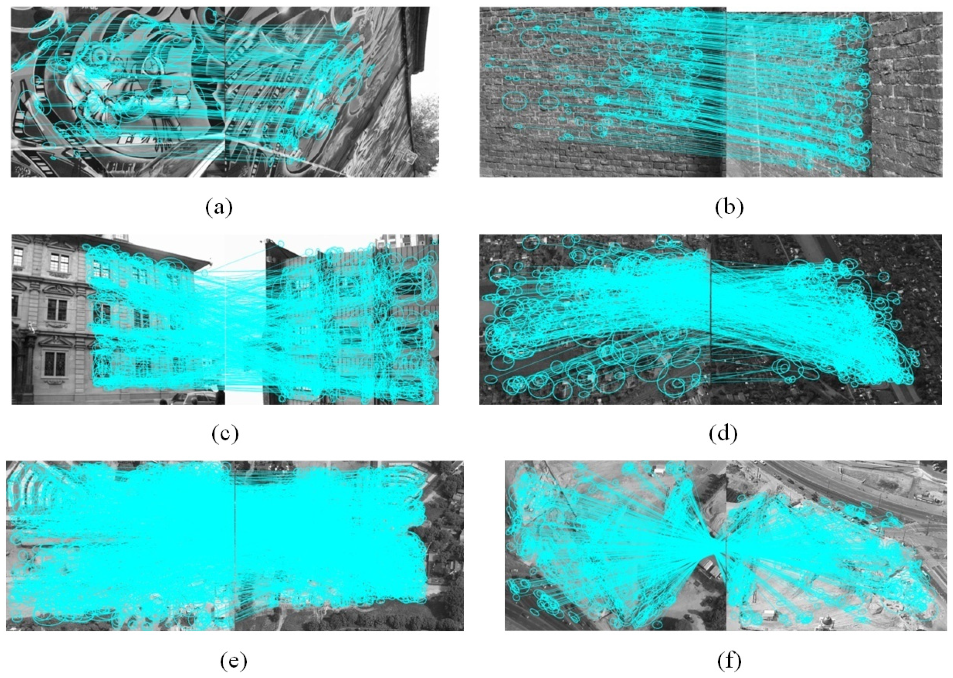 Remotesensing 13 00274 g008