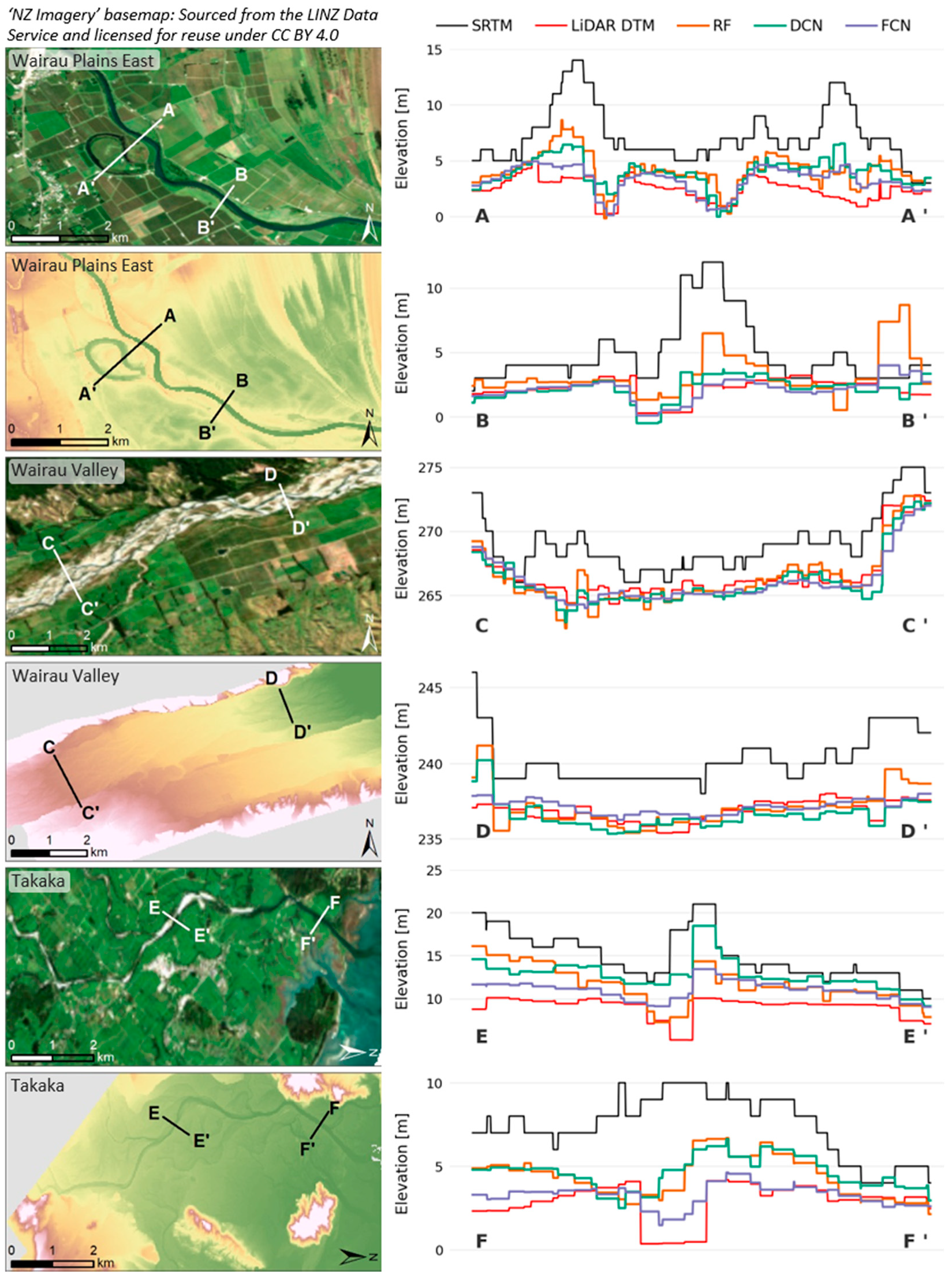 Remotesensing 13 00275 g018