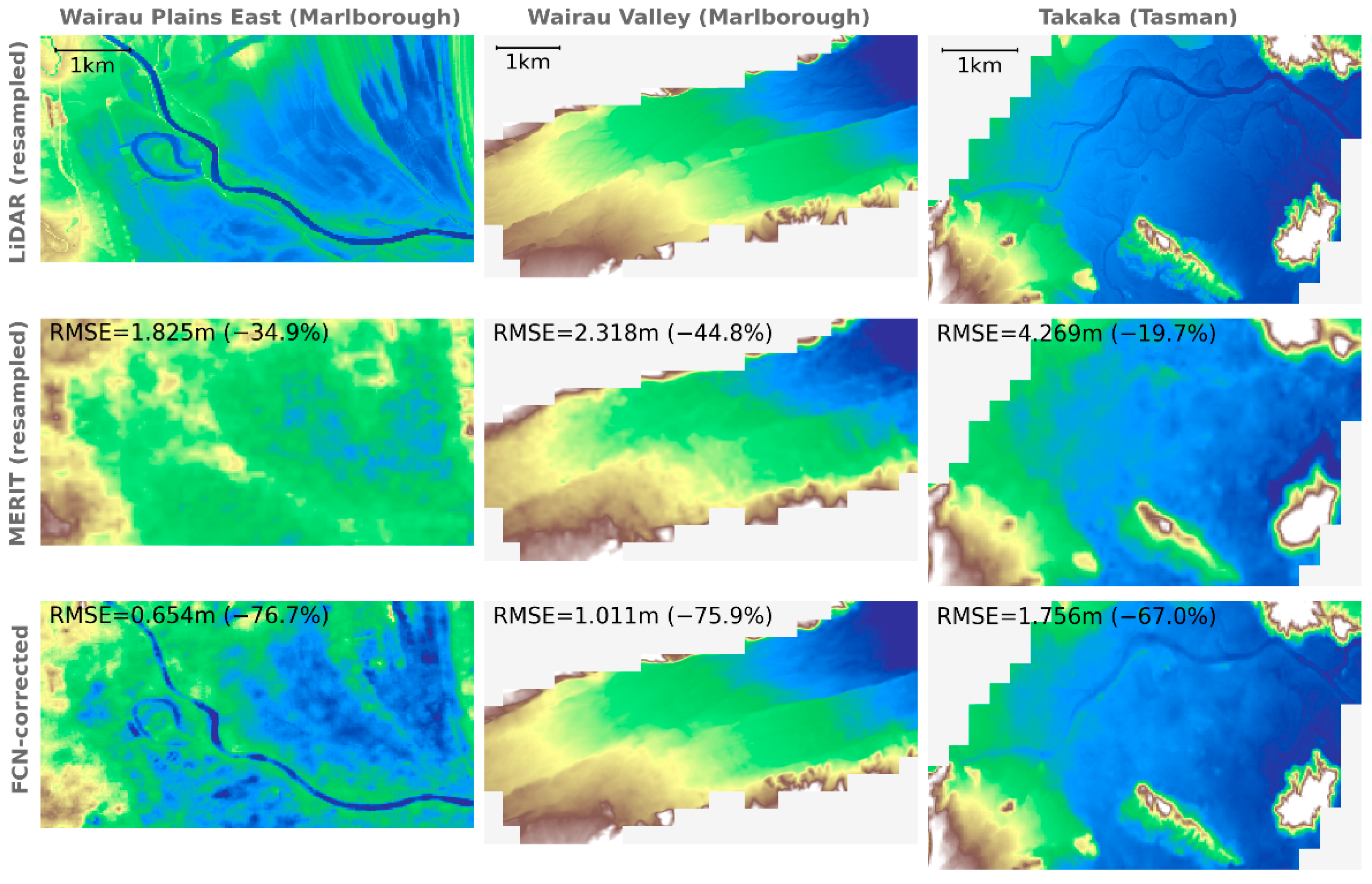 Remotesensing 13 00275 g021