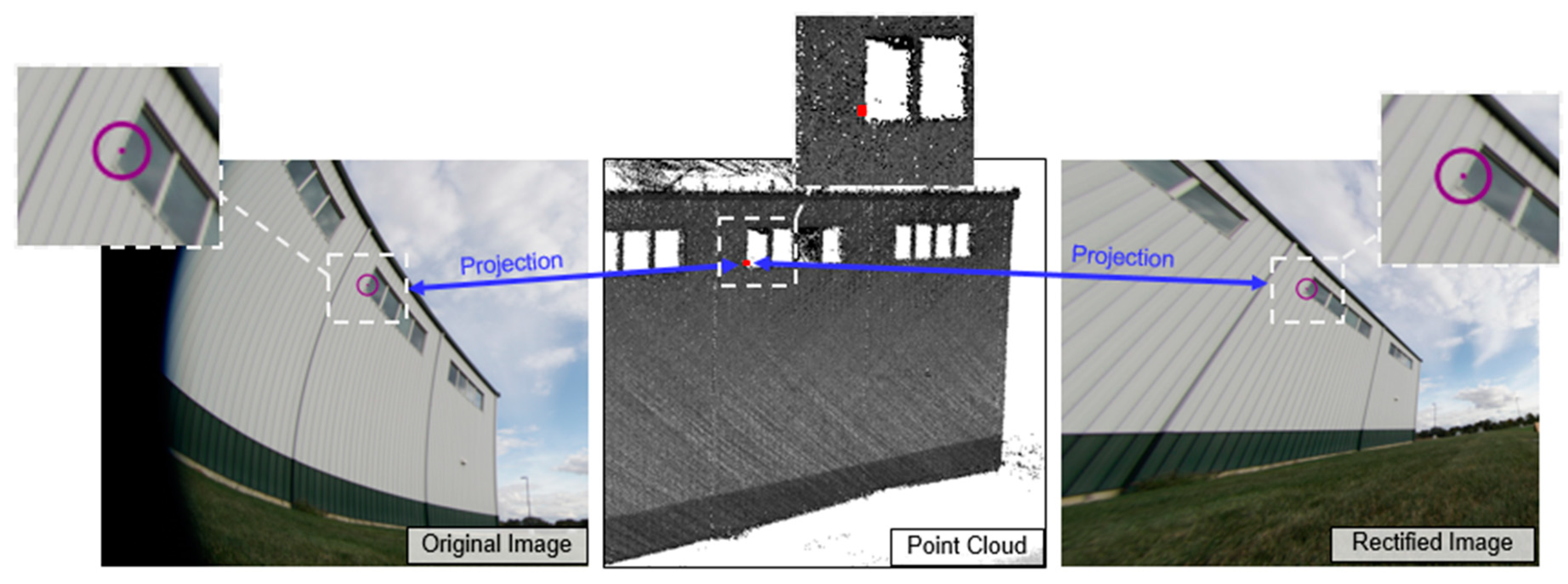 Remotesensing 13 00276 g005