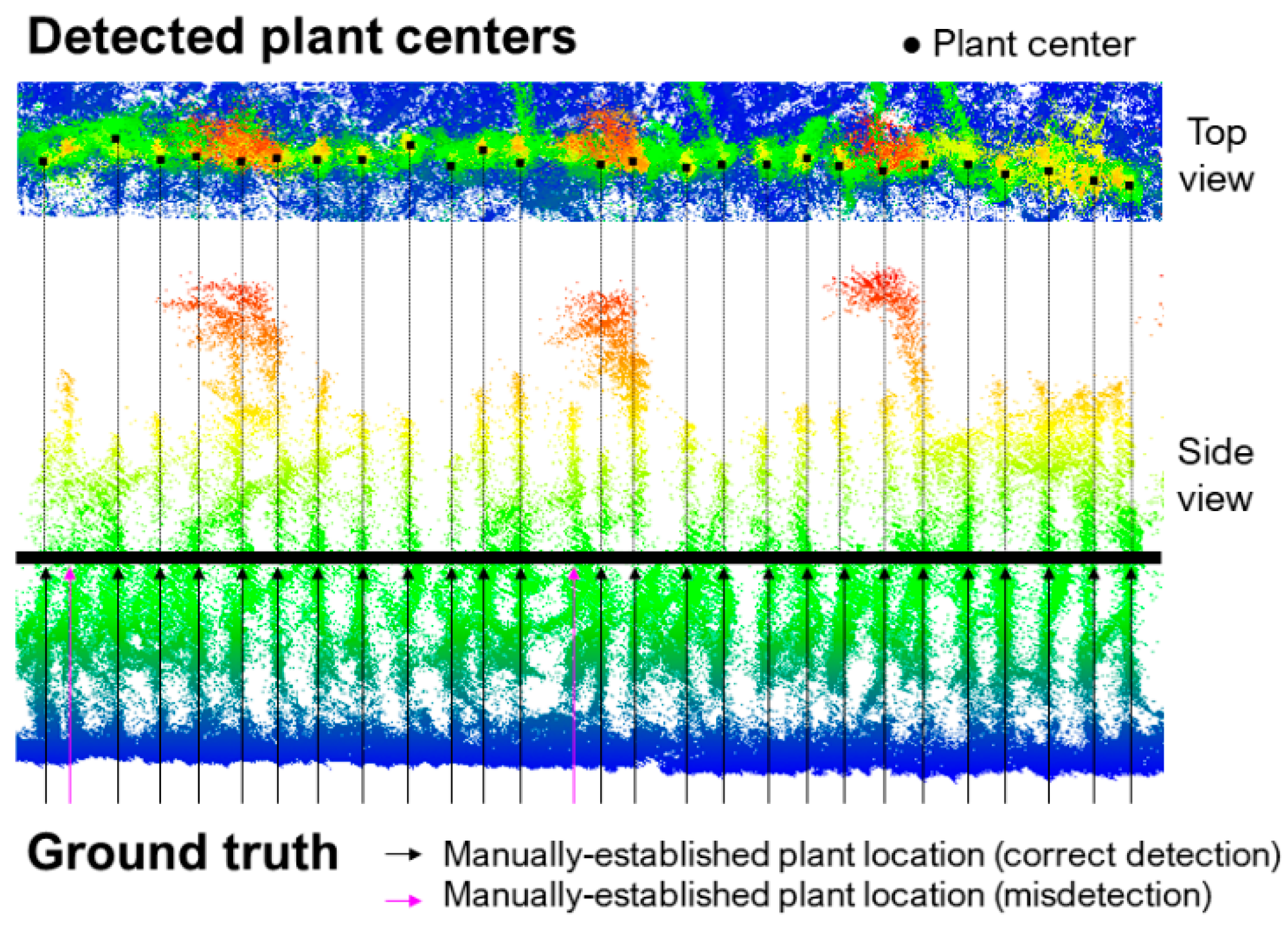 Remotesensing 13 00276 g026