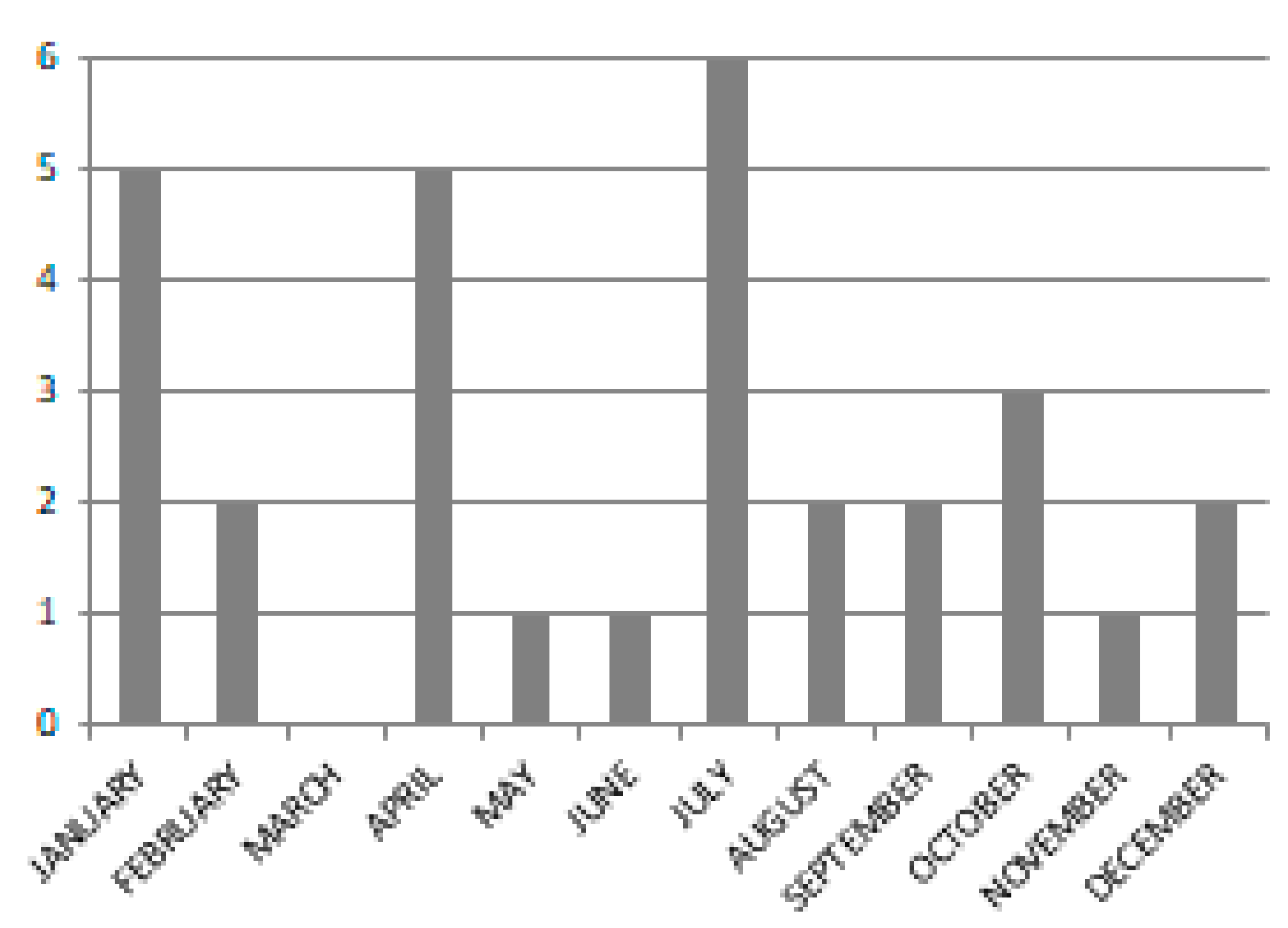 Remotesensing 13 00277 g003 Remotesensing 13 00277 g003