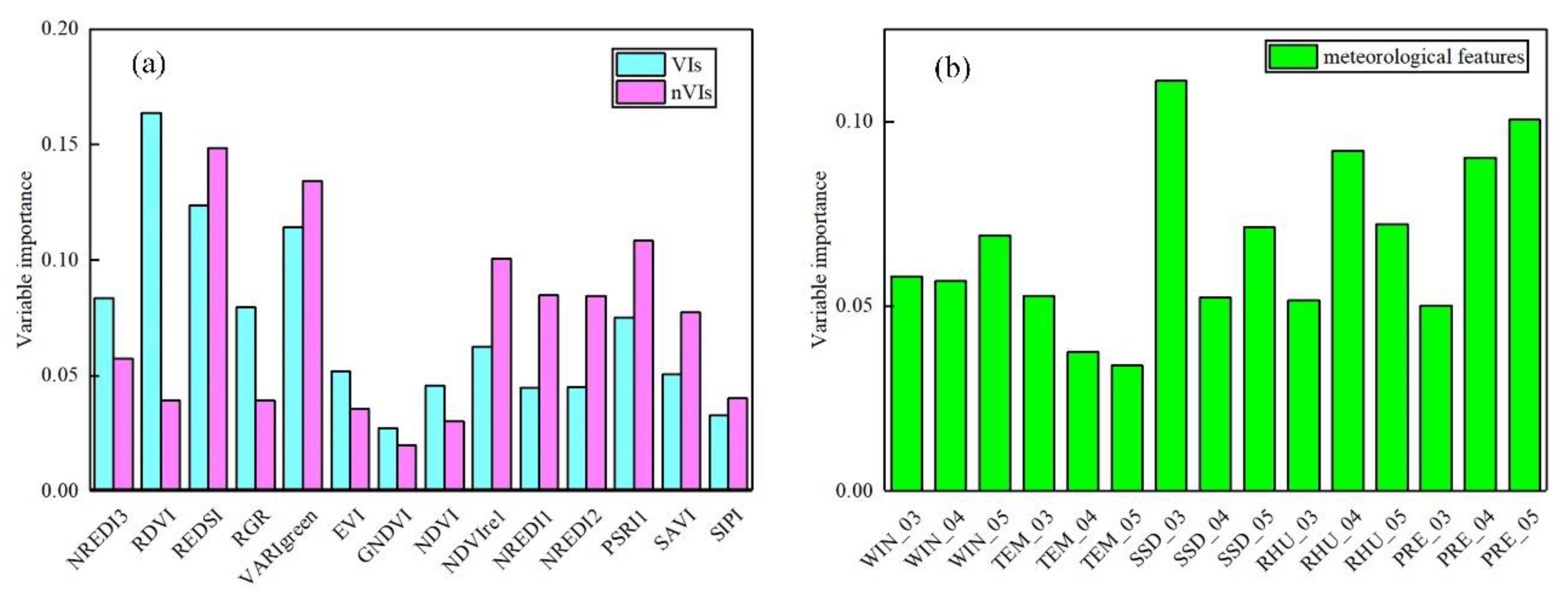 Remotesensing 13 00278 g005 Remotesensing 13 00278 g005