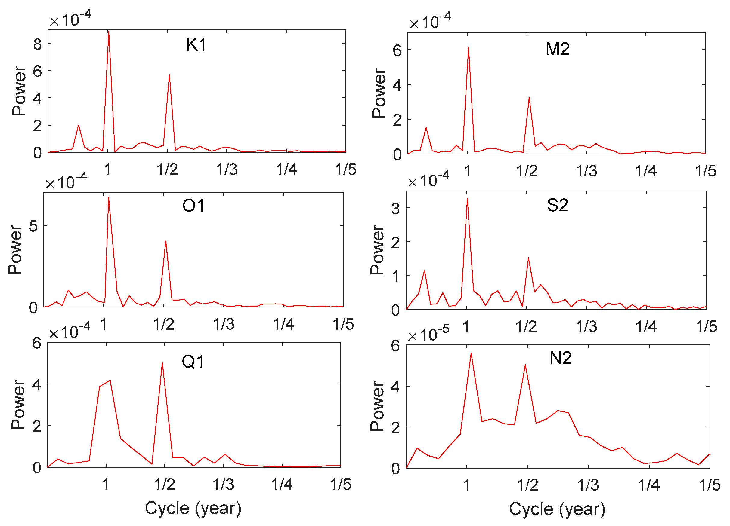 Remotesensing 13 00279 g008