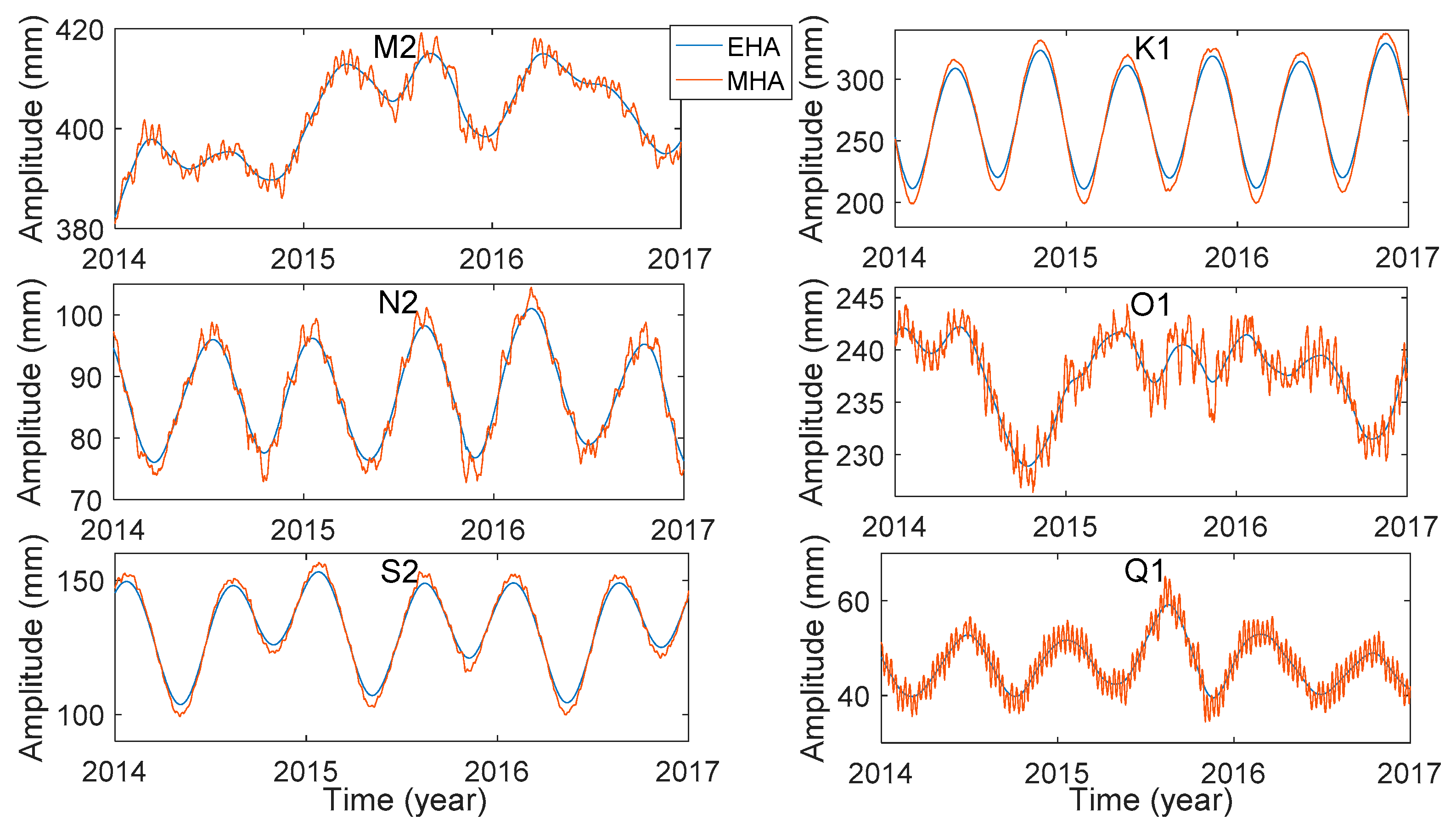 Remotesensing 13 00279 g009
