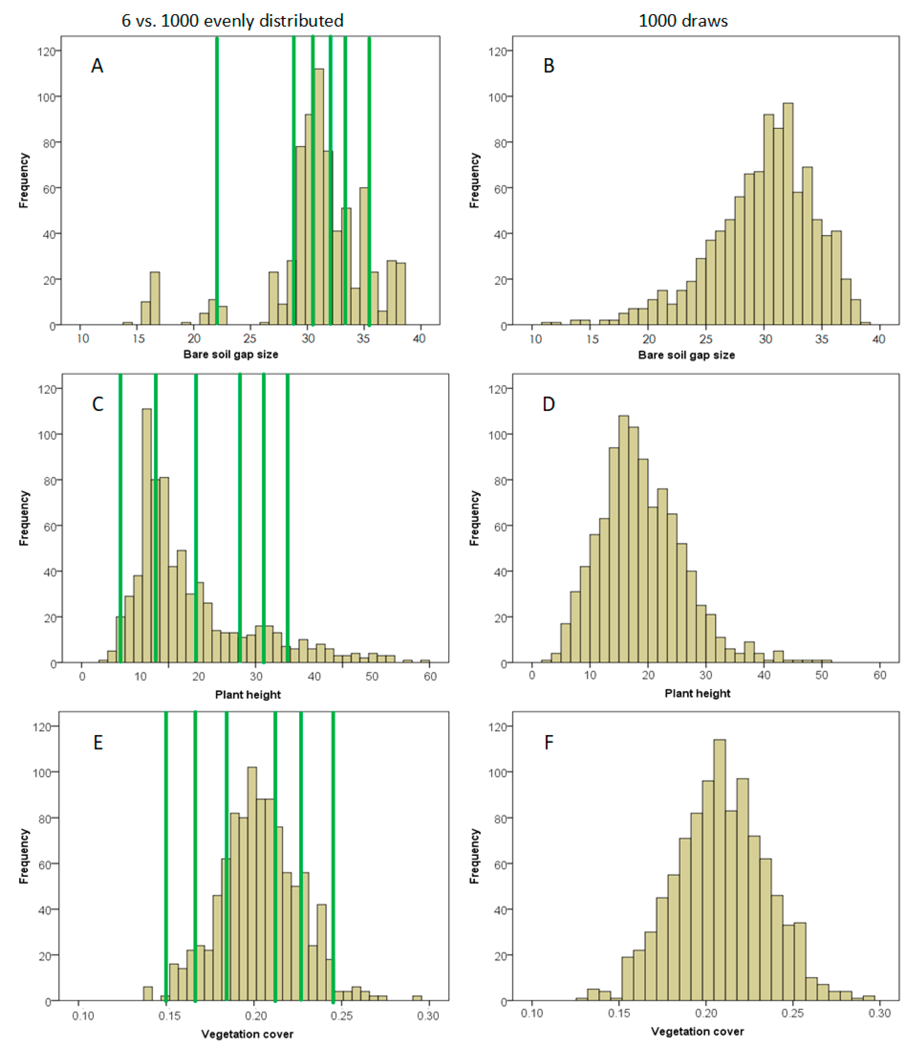 Remotesensing 13 00283 g005