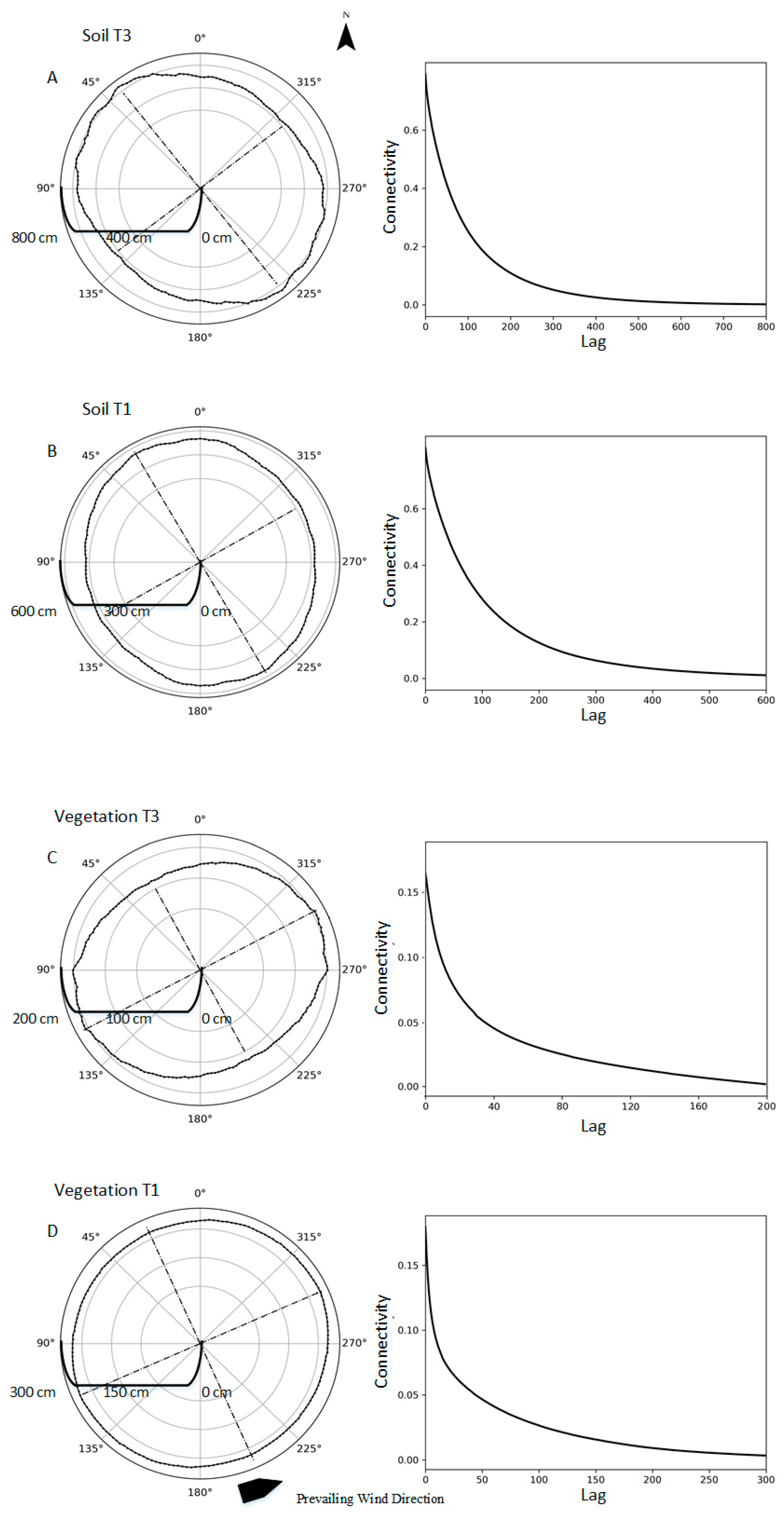 Remotesensing 13 00283 g008
