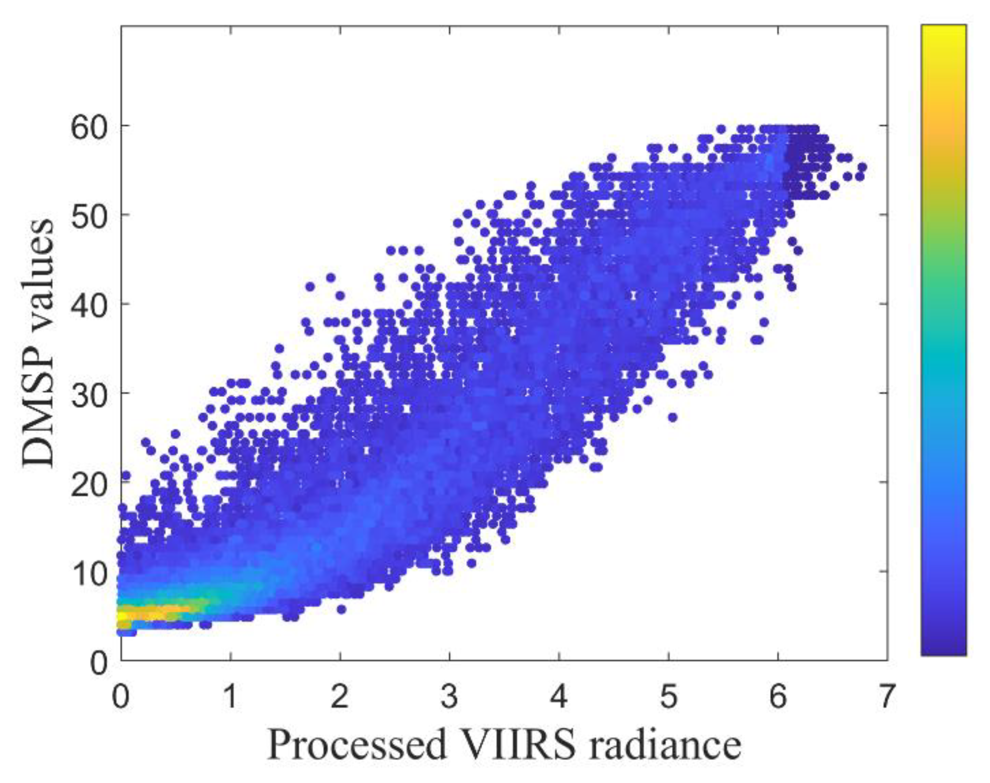Remotesensing 13 00284 g002