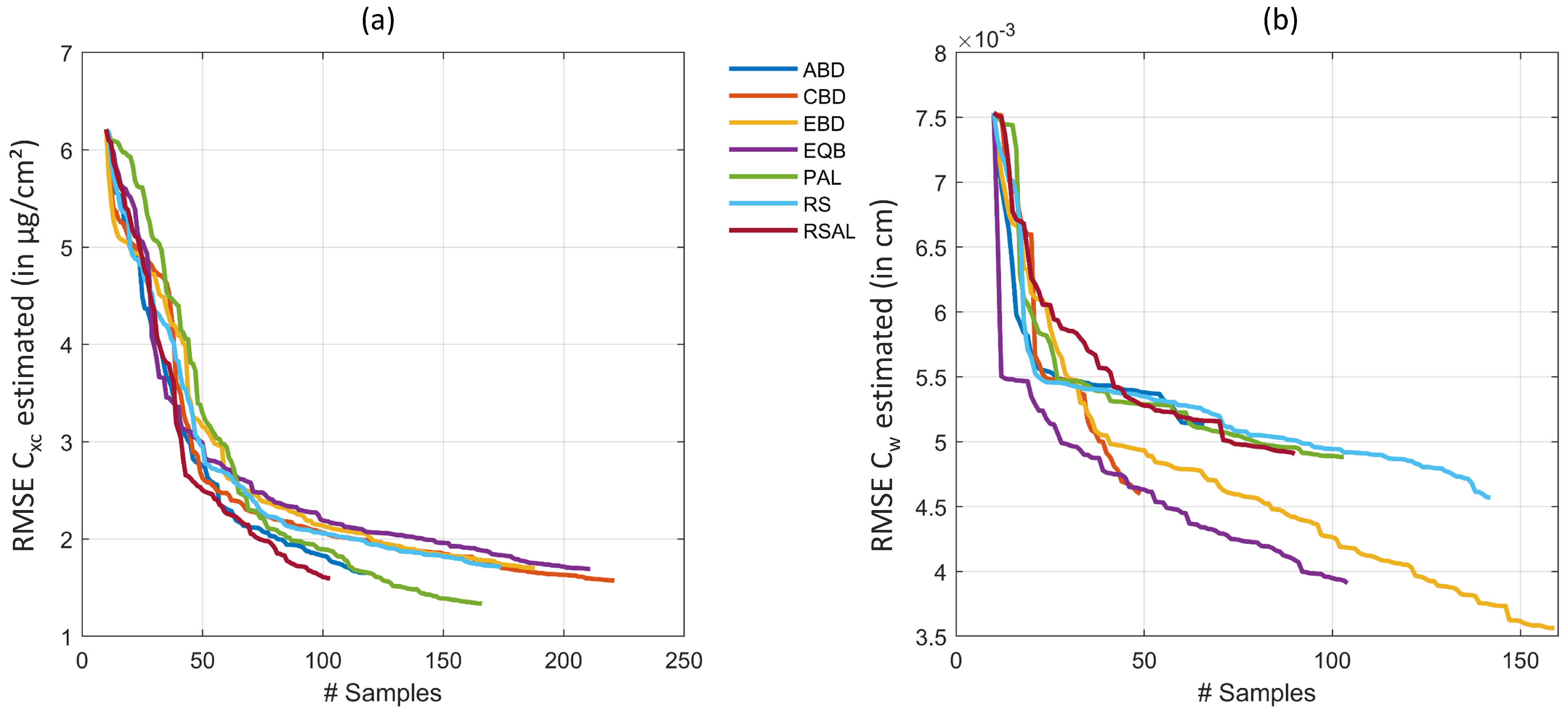 Remotesensing 13 00287 g002 Remotesensing 13 00287 g002