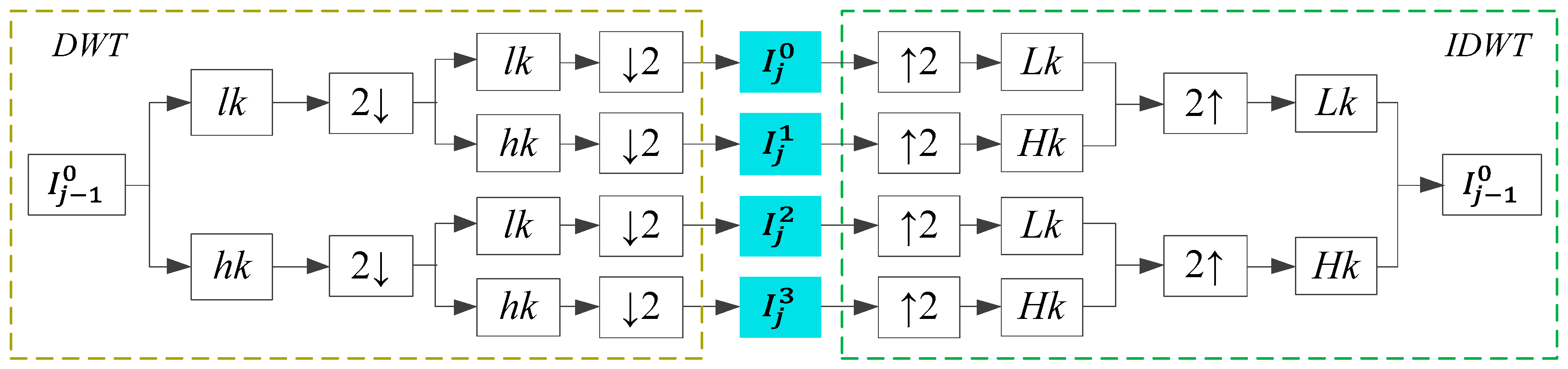 Remotesensing 13 00288 g001 Remotesensing 13 00288 g001