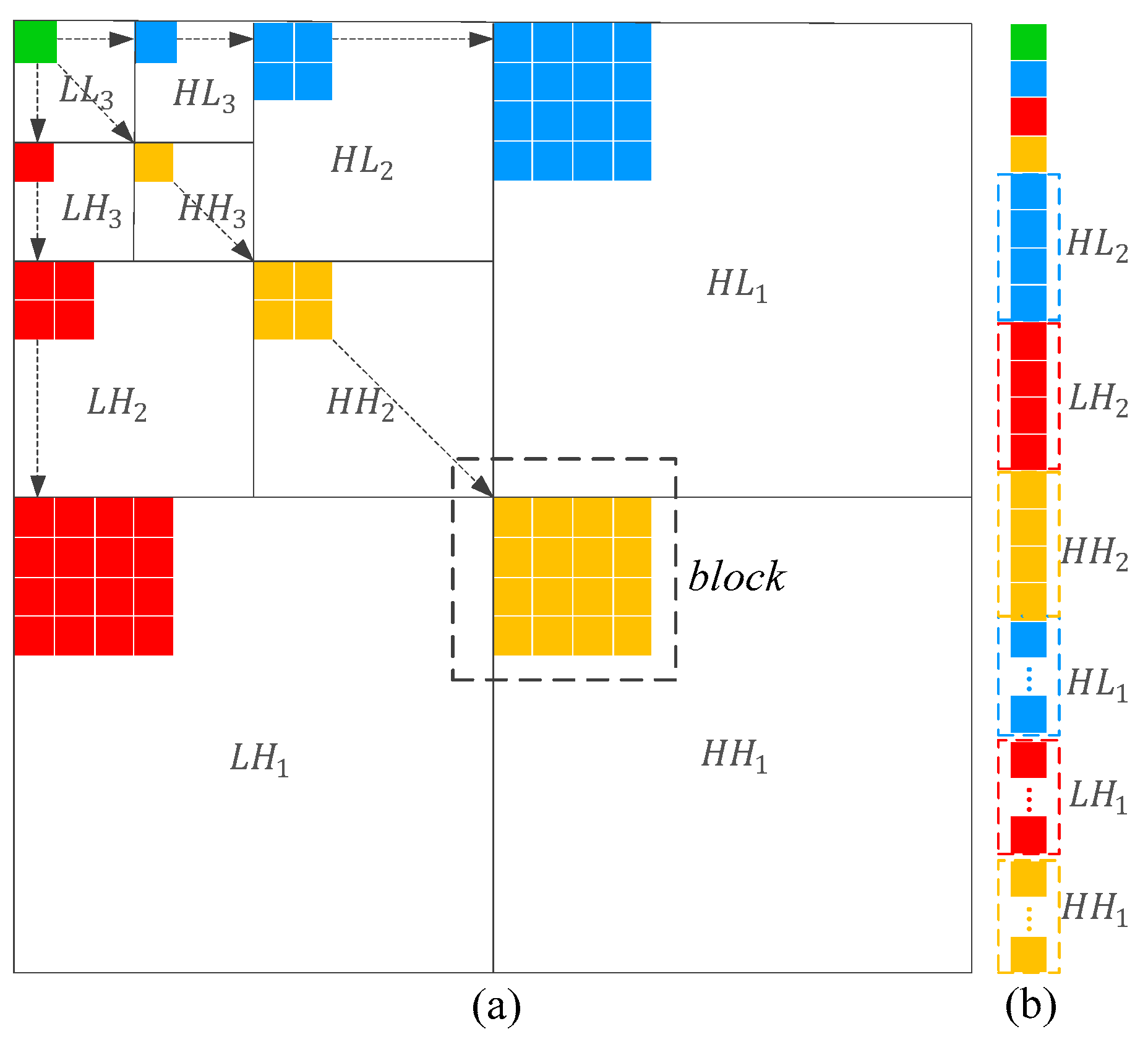 Remotesensing 13 00288 g002 Remotesensing 13 00288 g002