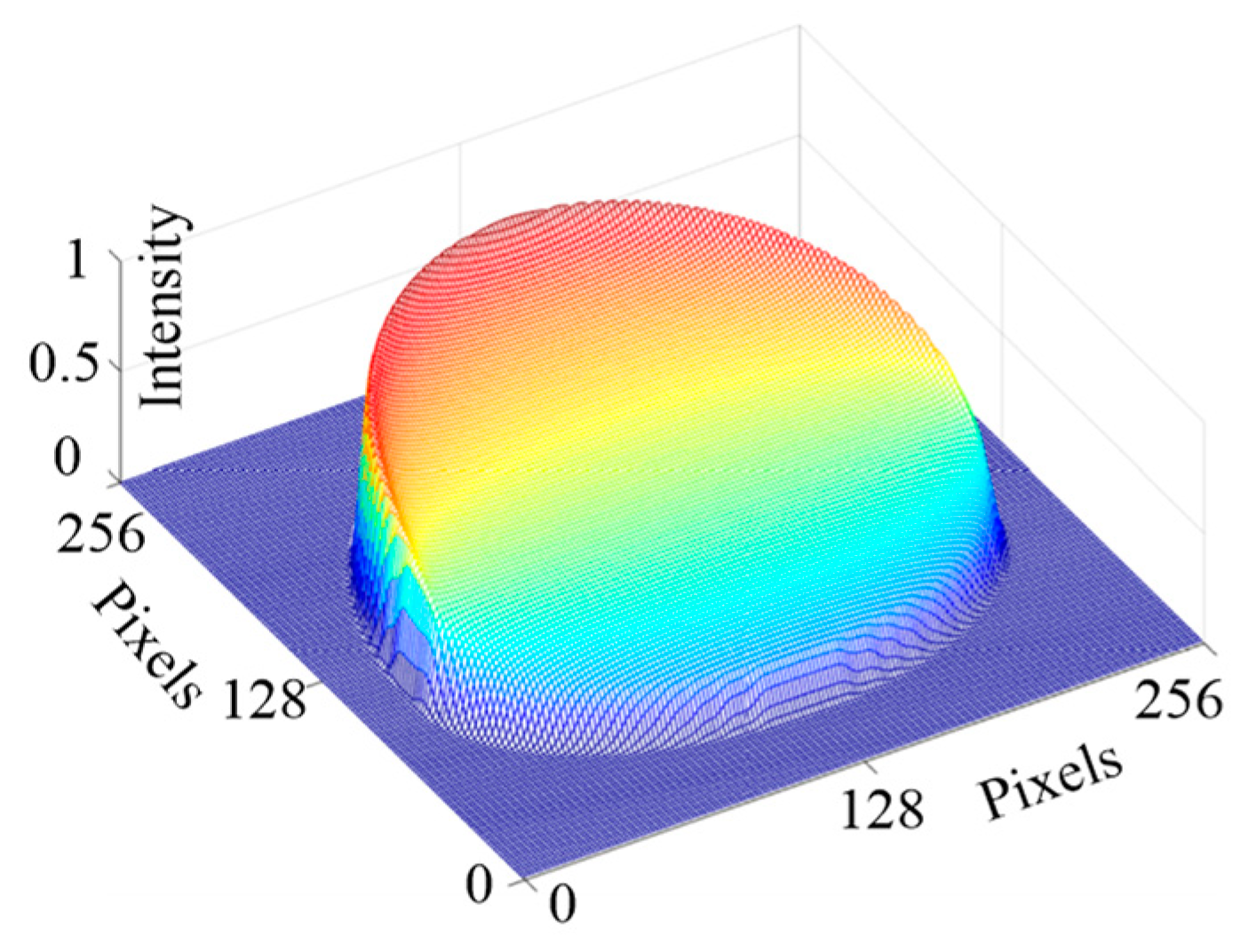 Remotesensing 13 00288 g004 Remotesensing 13 00288 g004