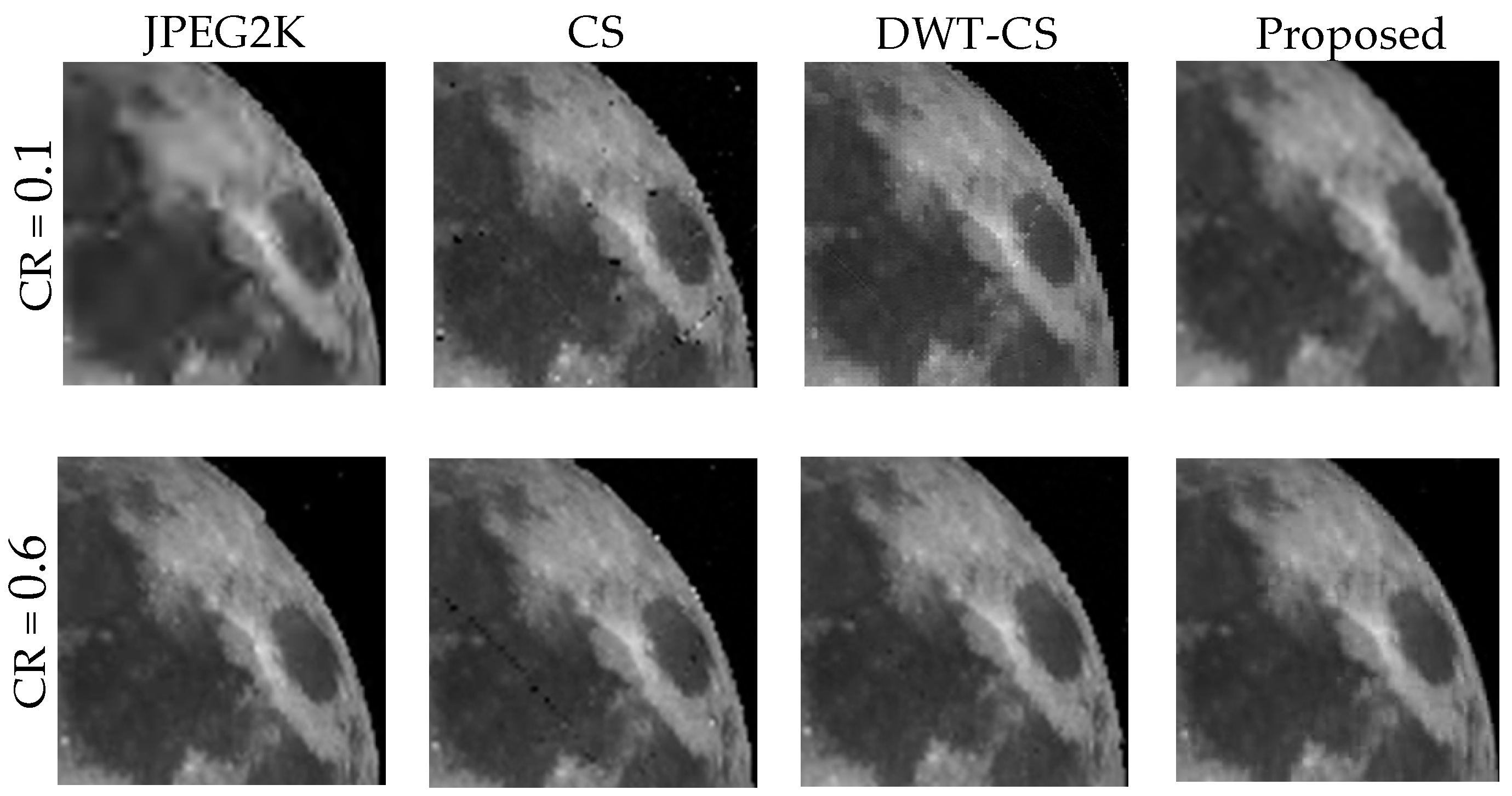 Remotesensing 13 00288 g006 Remotesensing 13 00288 g006