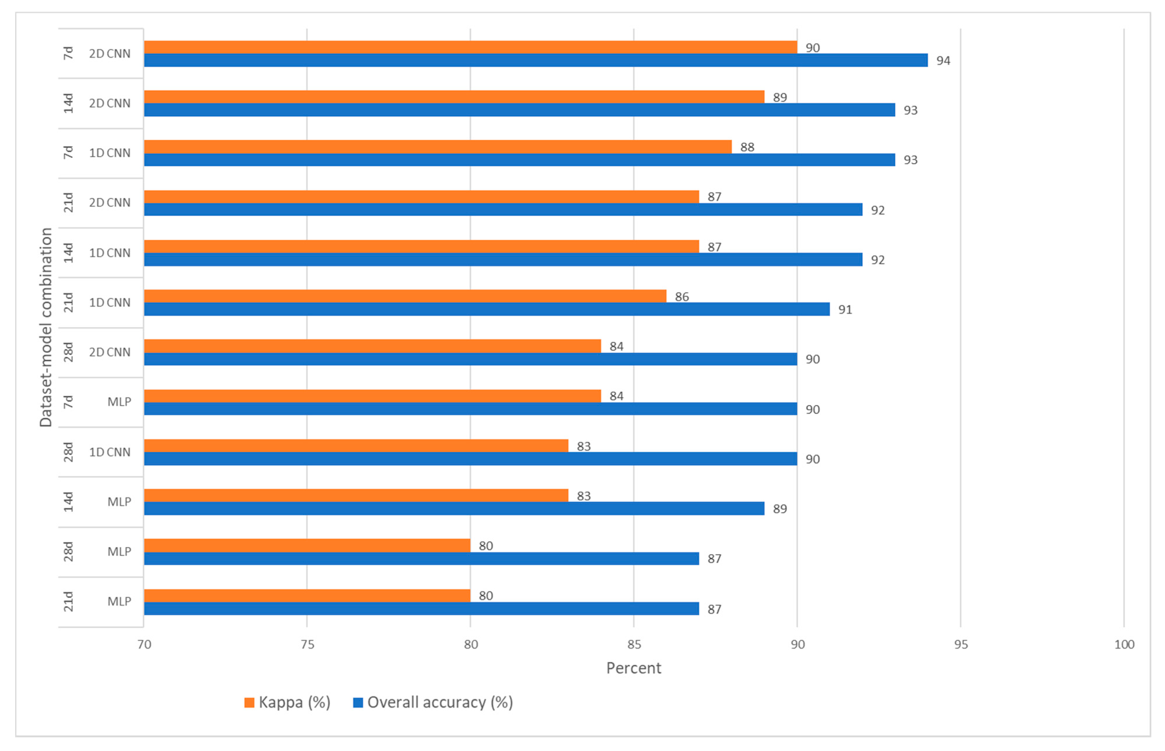Remotesensing 13 00289 g004