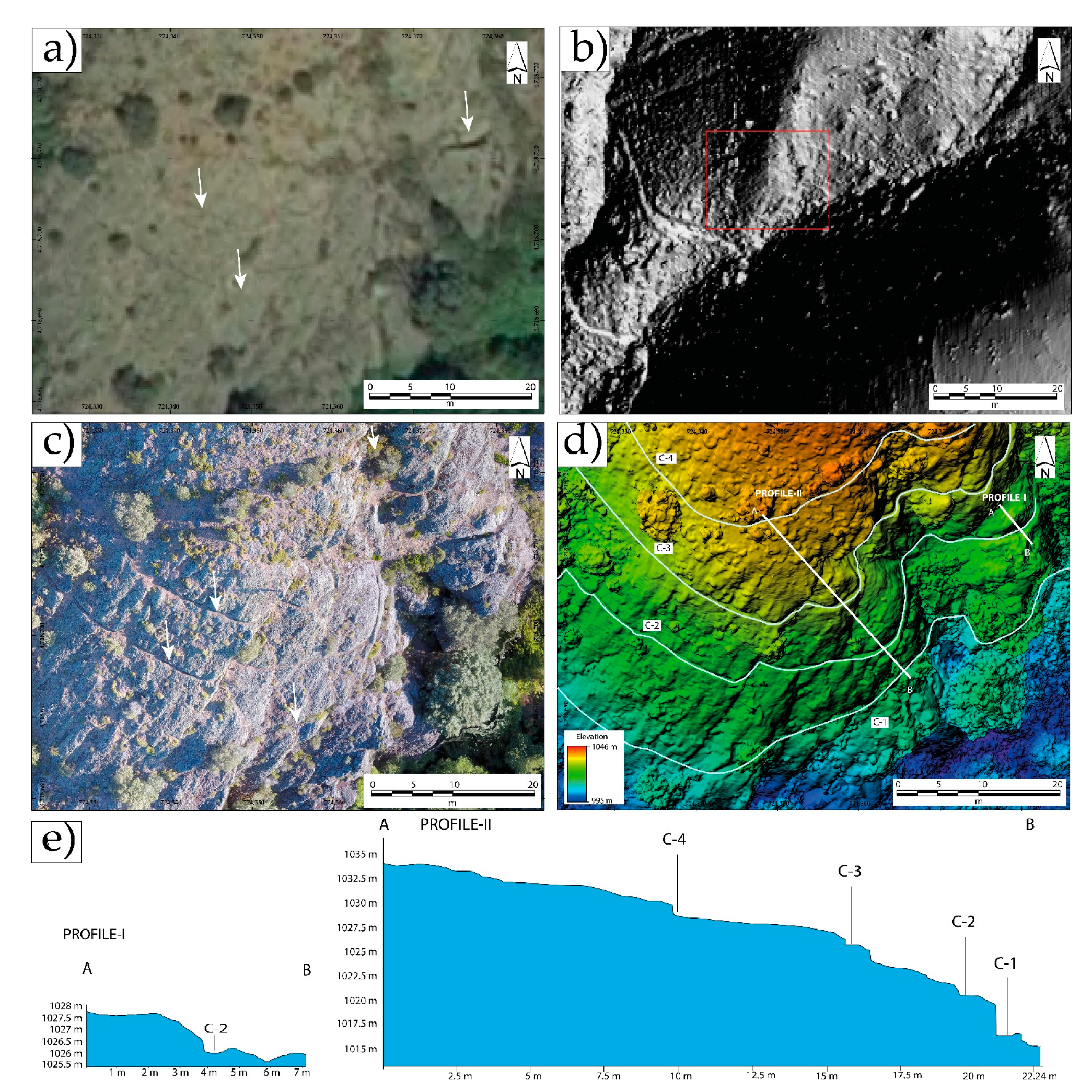 Remotesensing 13 00291 g009