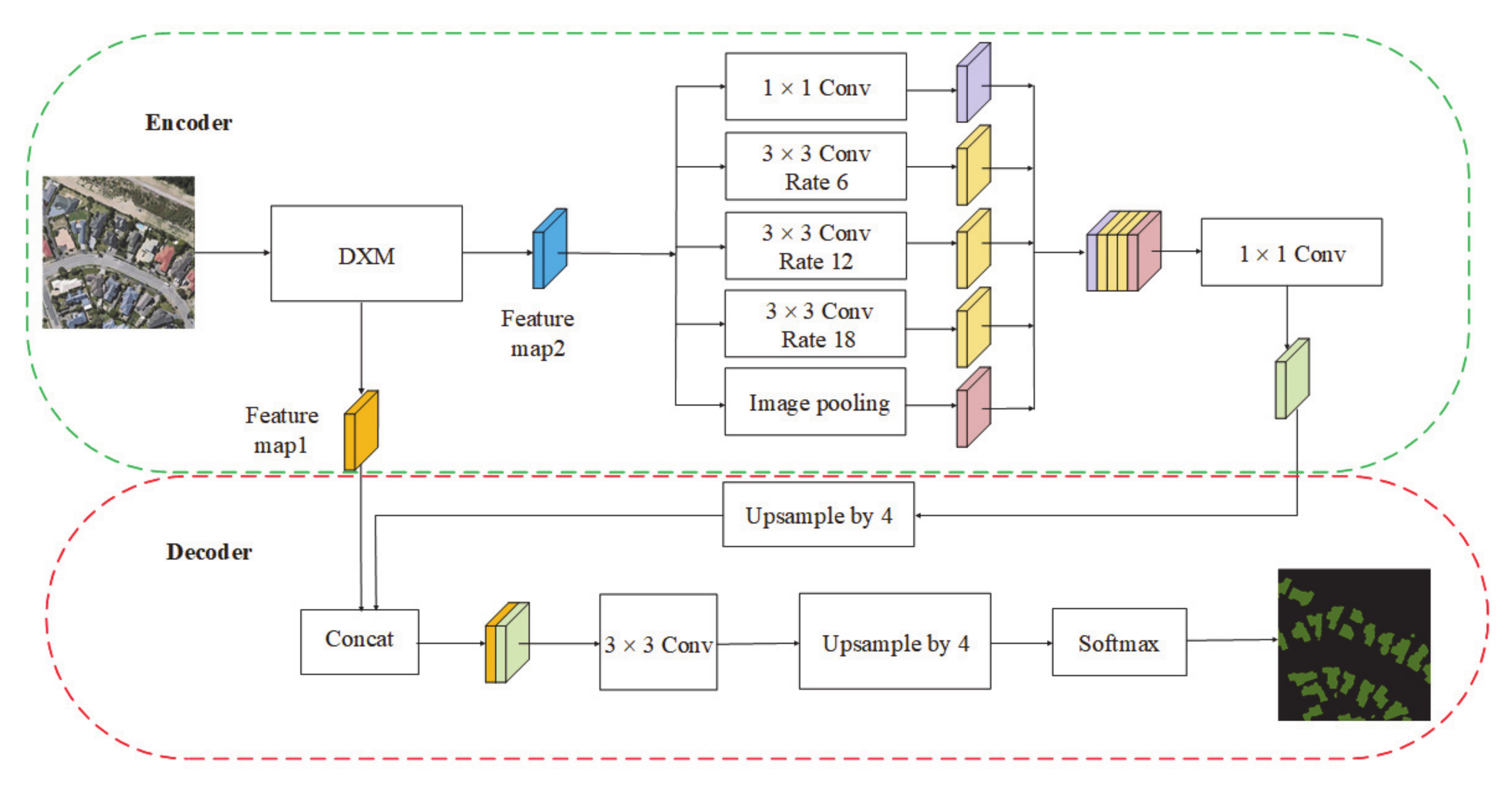 Remotesensing 13 00294 g002 Remotesensing 13 00294 g002