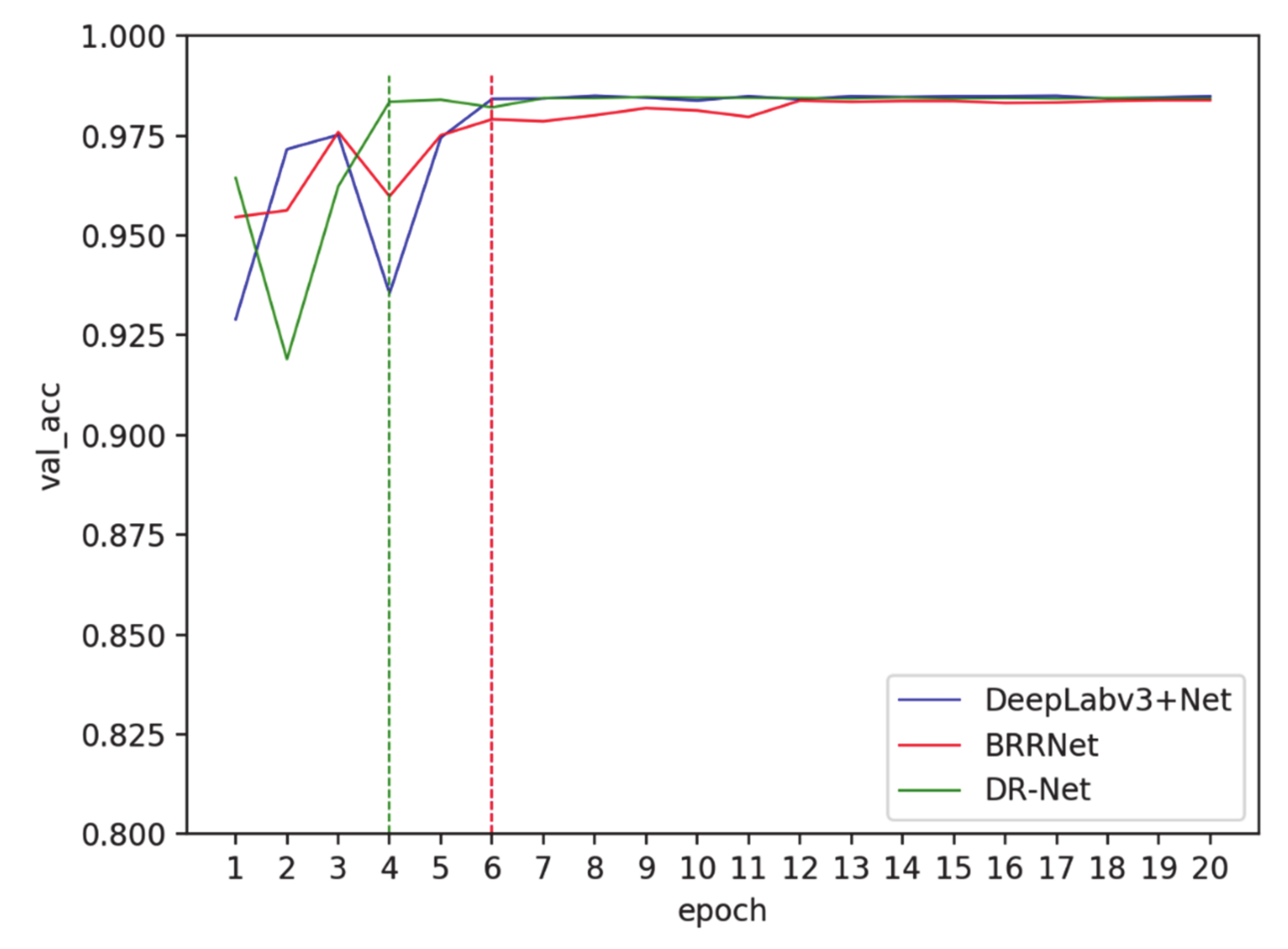 Remotesensing 13 00294 g007 Remotesensing 13 00294 g007