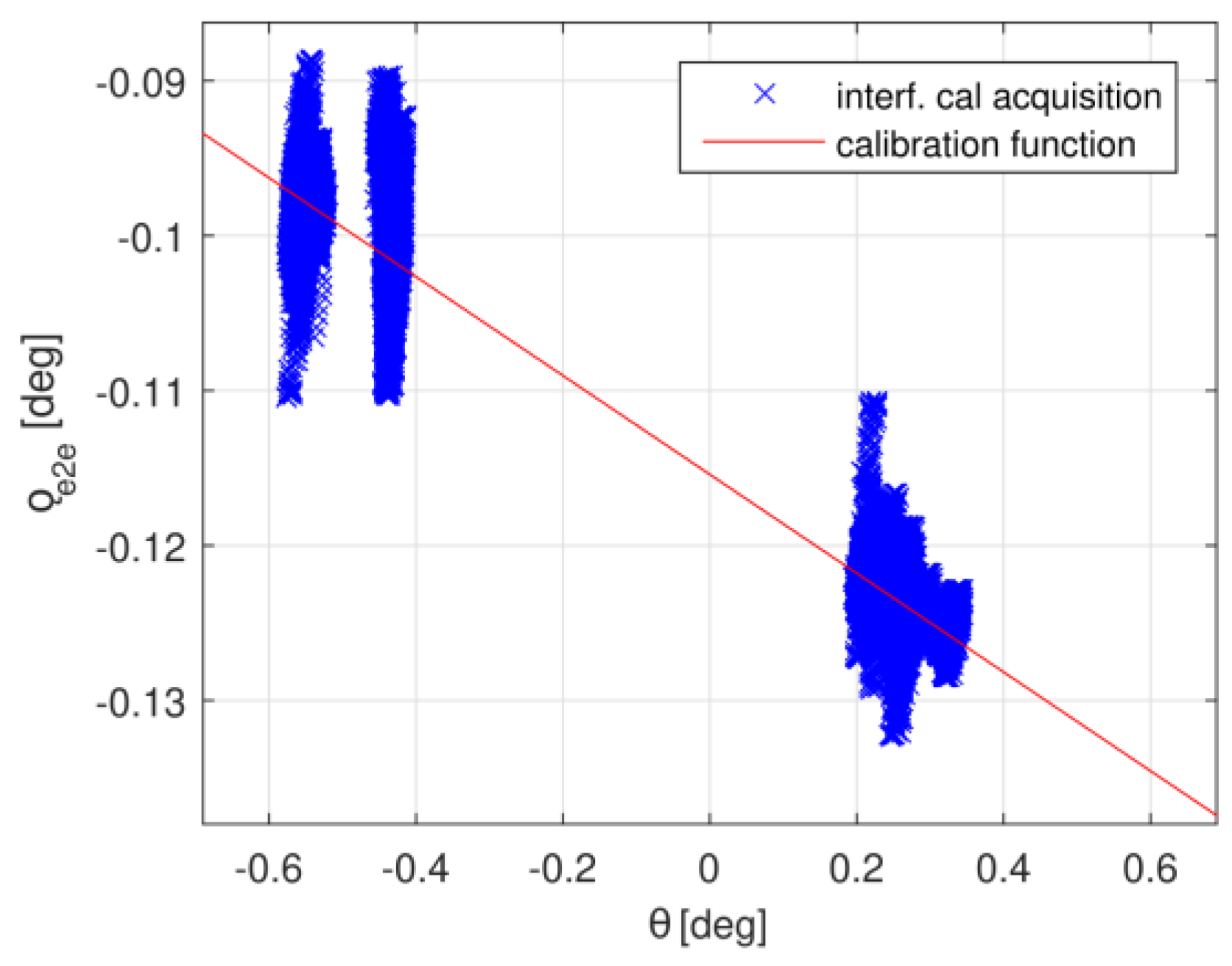 Remotesensing 13 00302 g003 Remotesensing 13 00302 g003