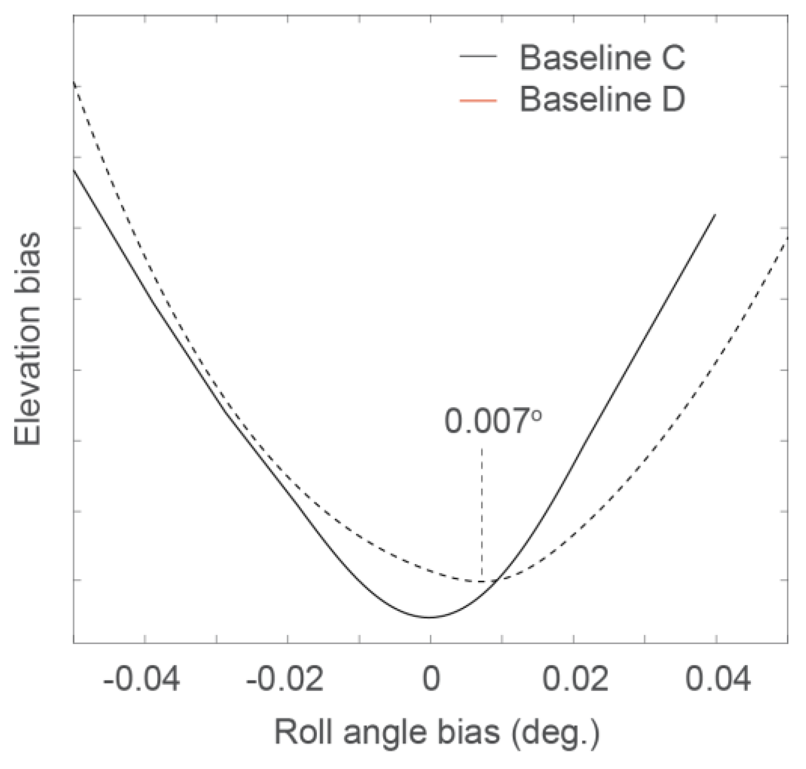 Remotesensing 13 00302 g010 Remotesensing 13 00302 g010