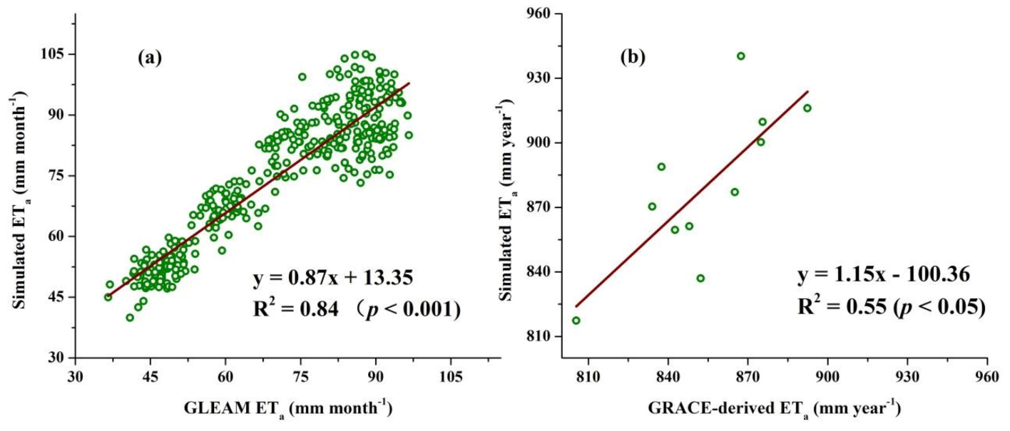 Remotesensing 13 00303 g002 Remotesensing 13 00303 g002