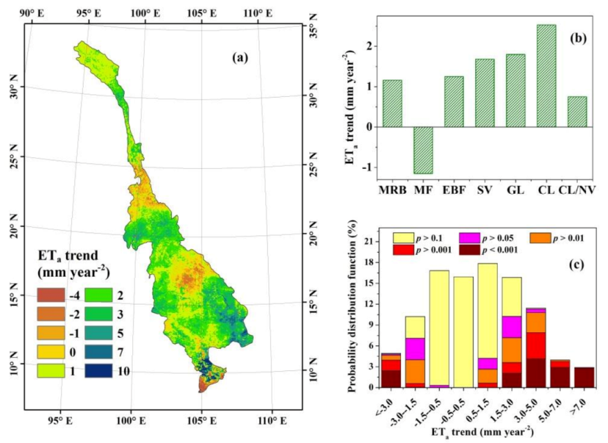 Remotesensing 13 00303 g004 Remotesensing 13 00303 g004