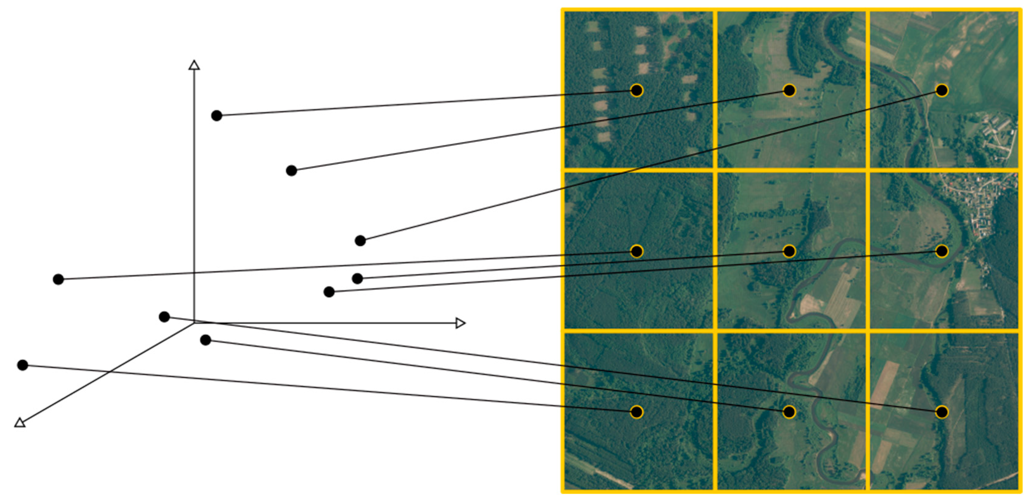 Remotesensing 13 00306 g005