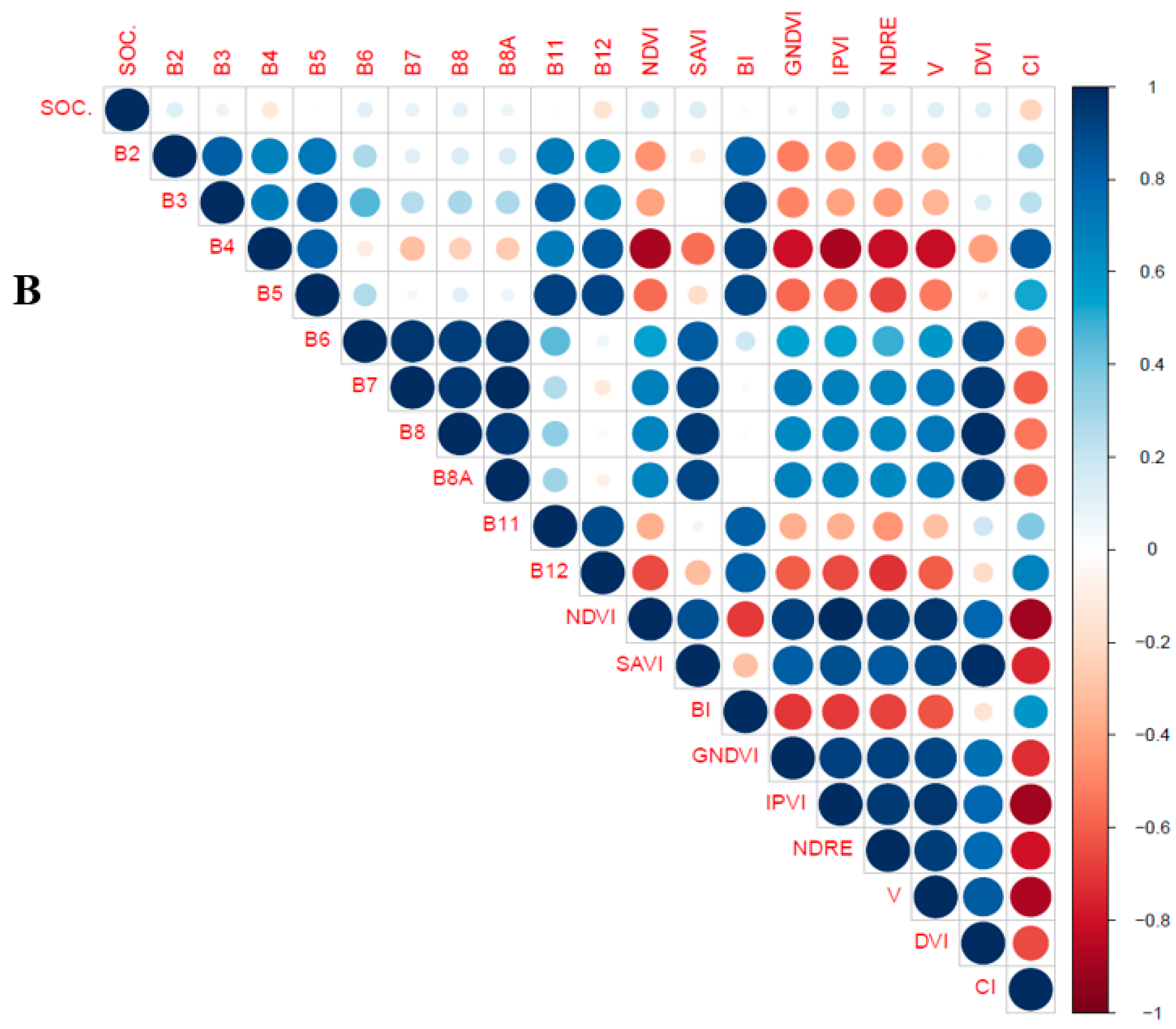 Remotesensing 13 00308 g003b Remotesensing 13 00308 g003b