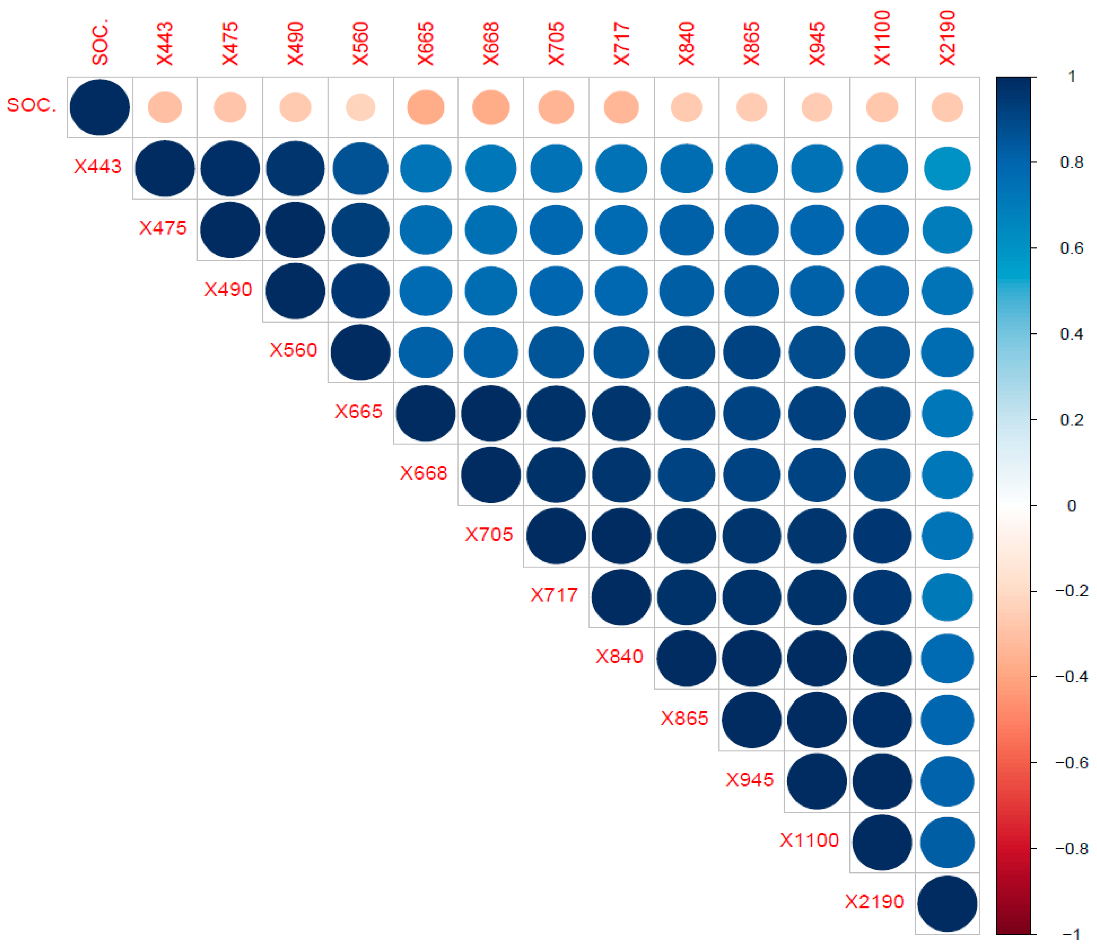 Remotesensing 13 00308 g004 Remotesensing 13 00308 g004
