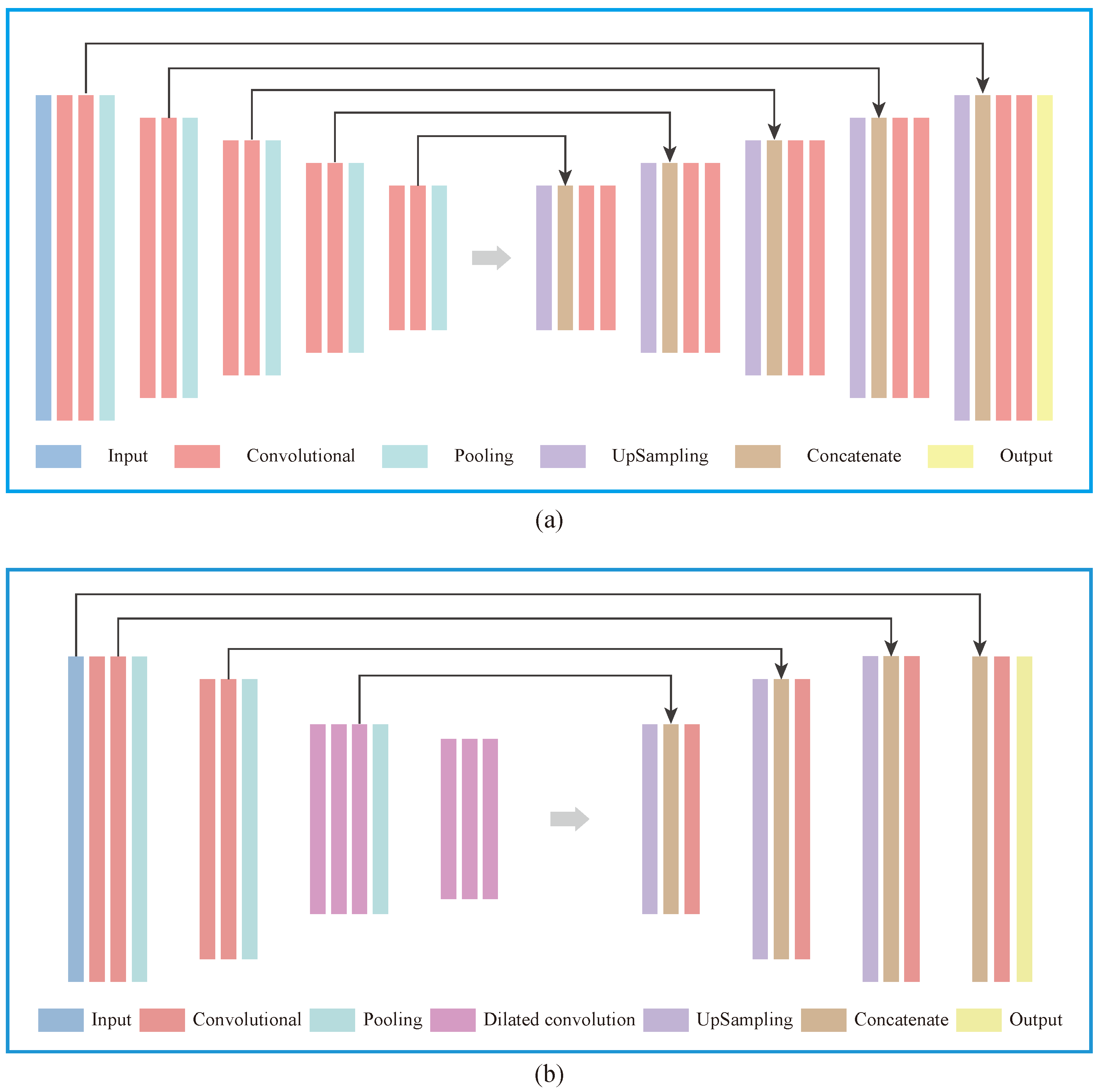 Remotesensing 13 00310 g009 Remotesensing 13 00310 g009