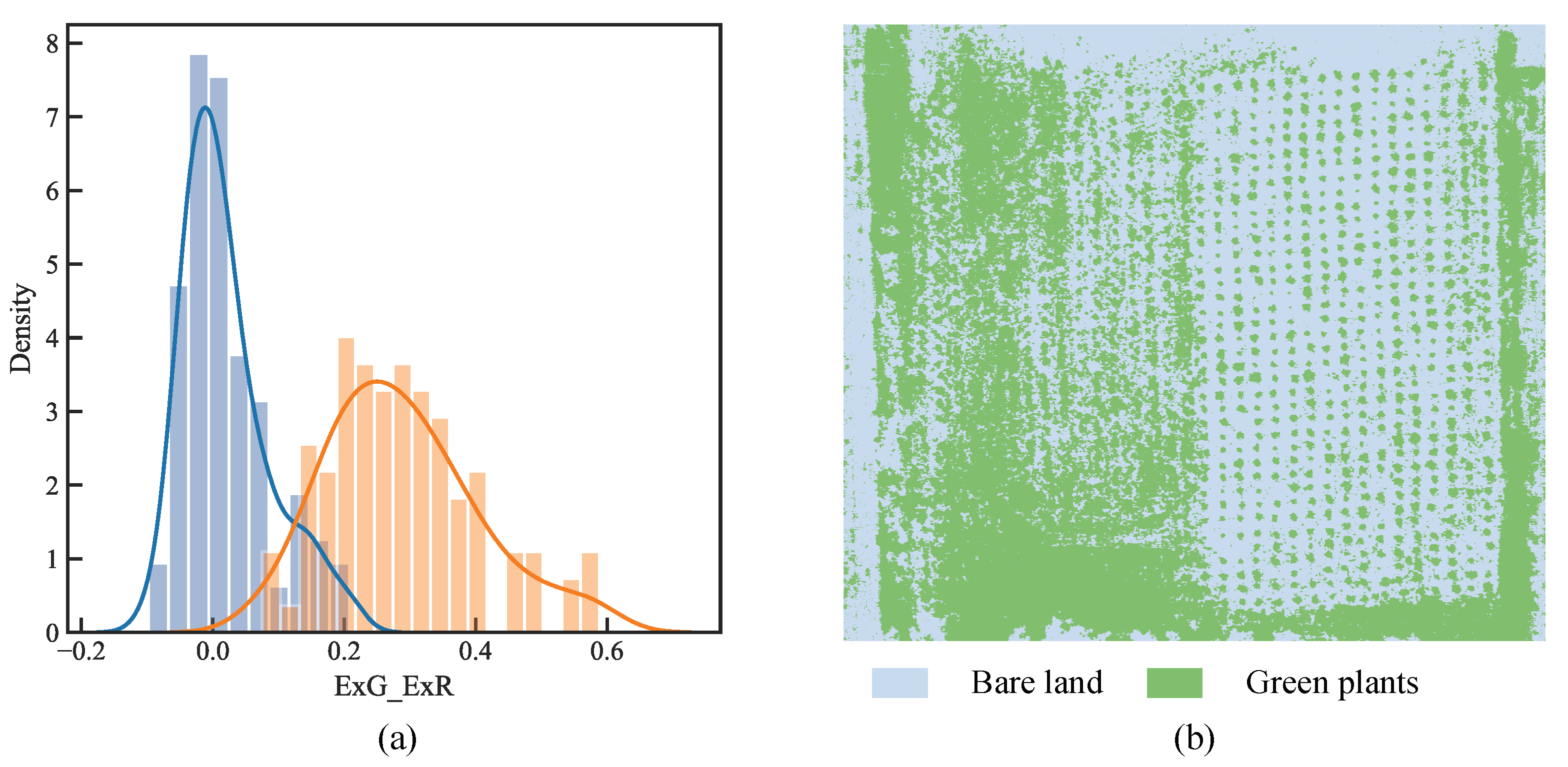 Remotesensing 13 00310 g010 Remotesensing 13 00310 g010