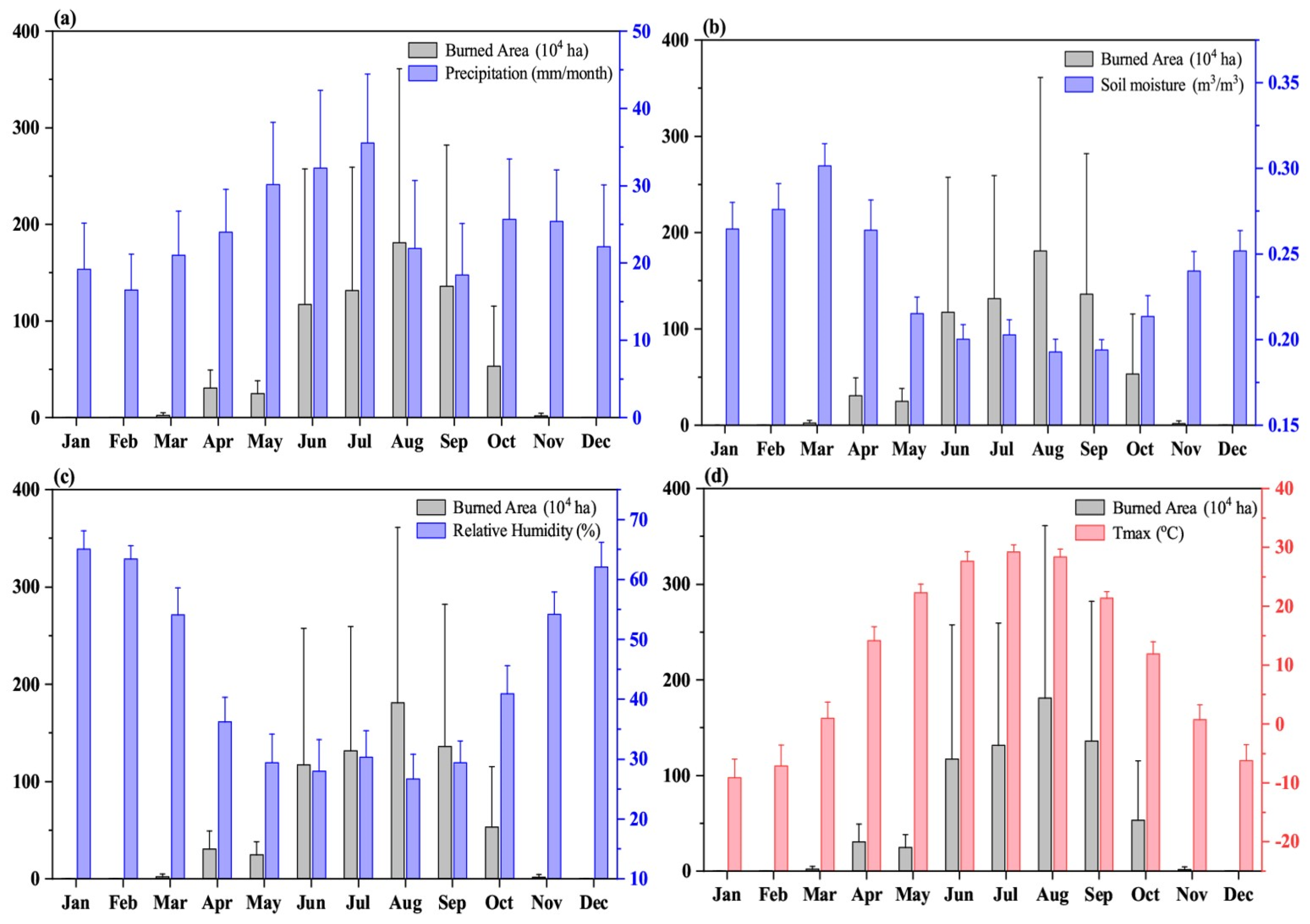 Remotesensing 13 00313 g006 Remotesensing 13 00313 g006