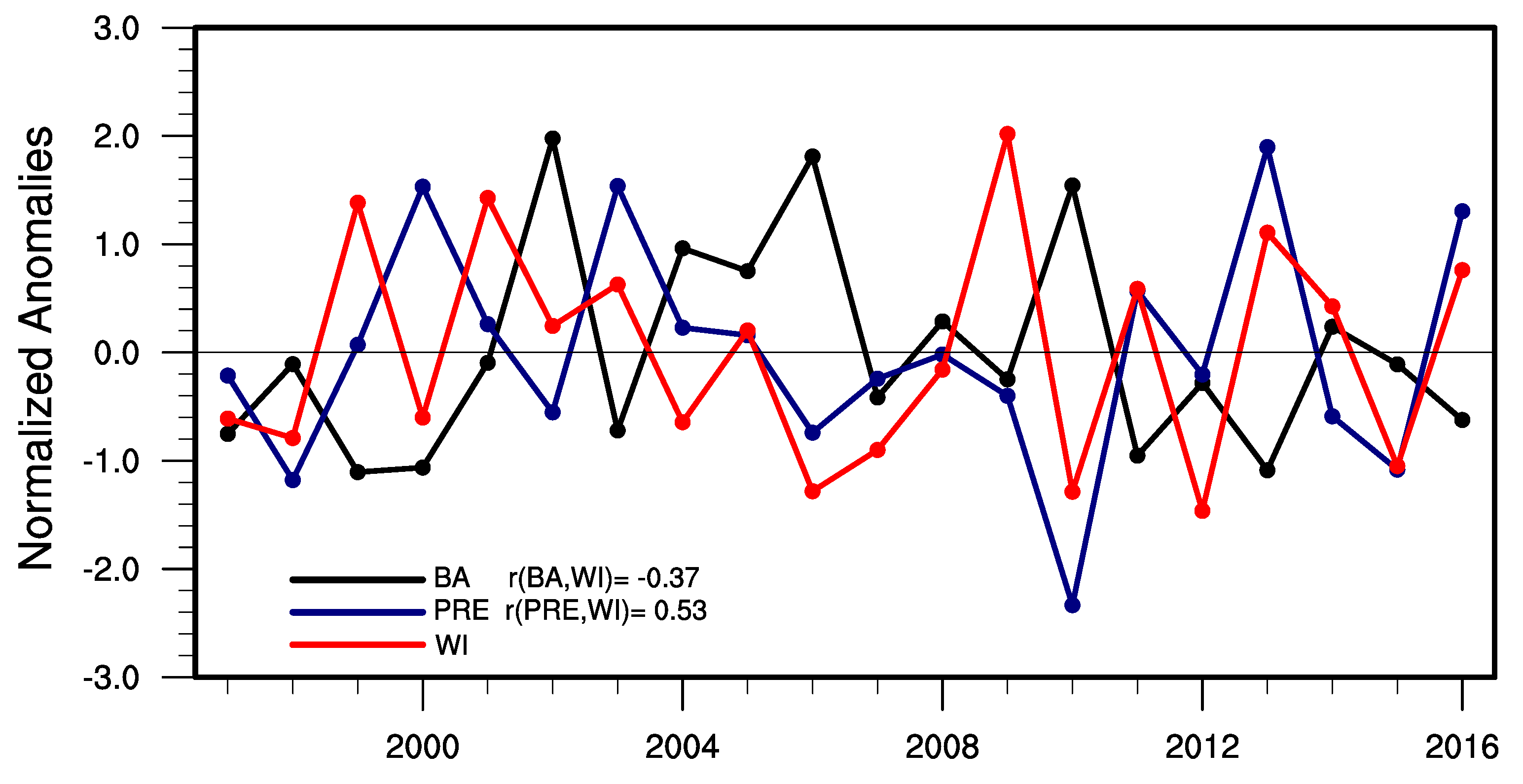 Remotesensing 13 00313 g015 Remotesensing 13 00313 g015