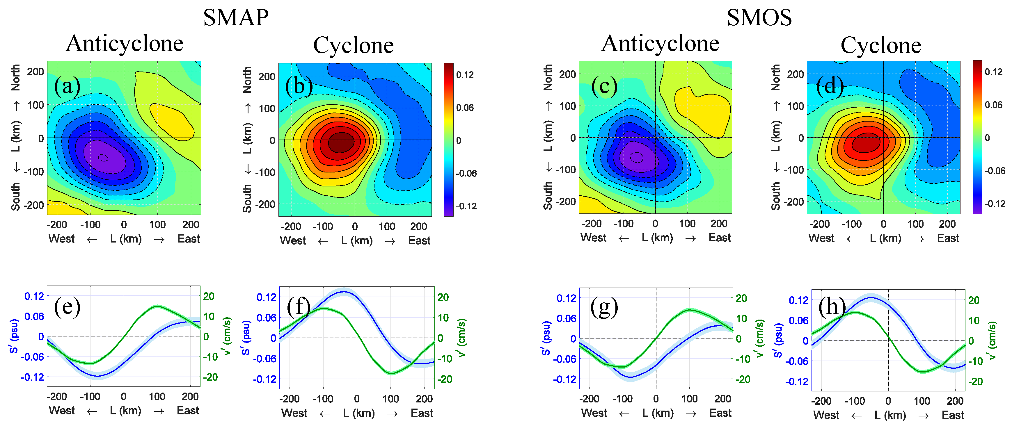 Remotesensing 13 00315 g002 Remotesensing 13 00315 g002