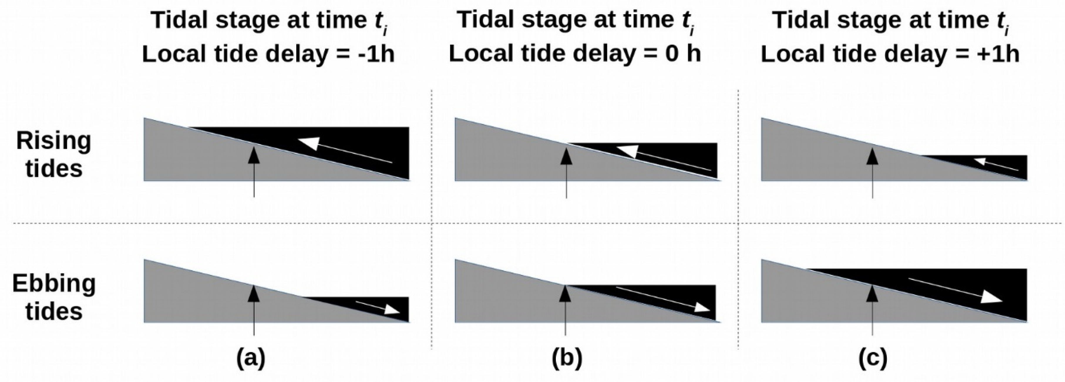 Remotesensing 13 00320 g004