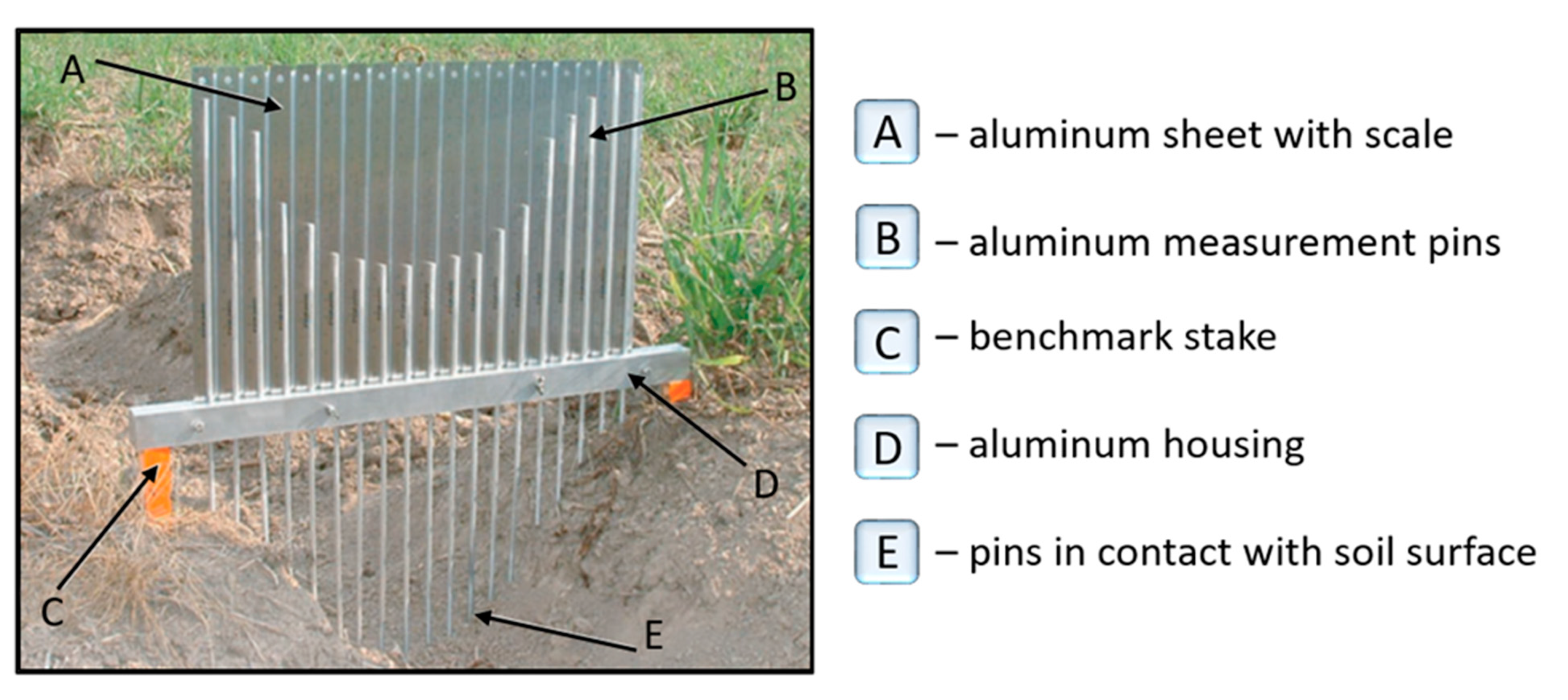 Remotesensing 13 00321 g001