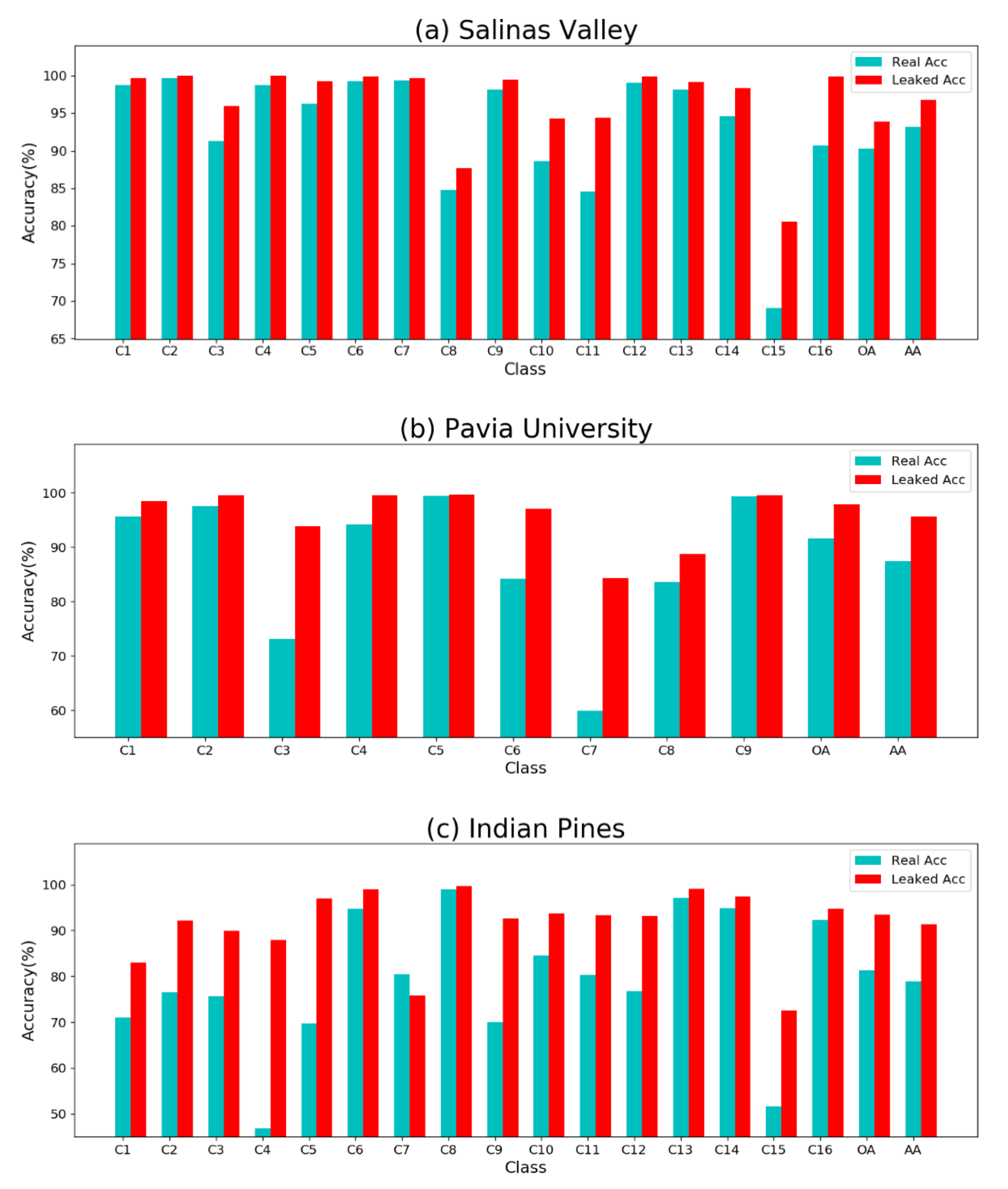 Remotesensing 13 00324 g012