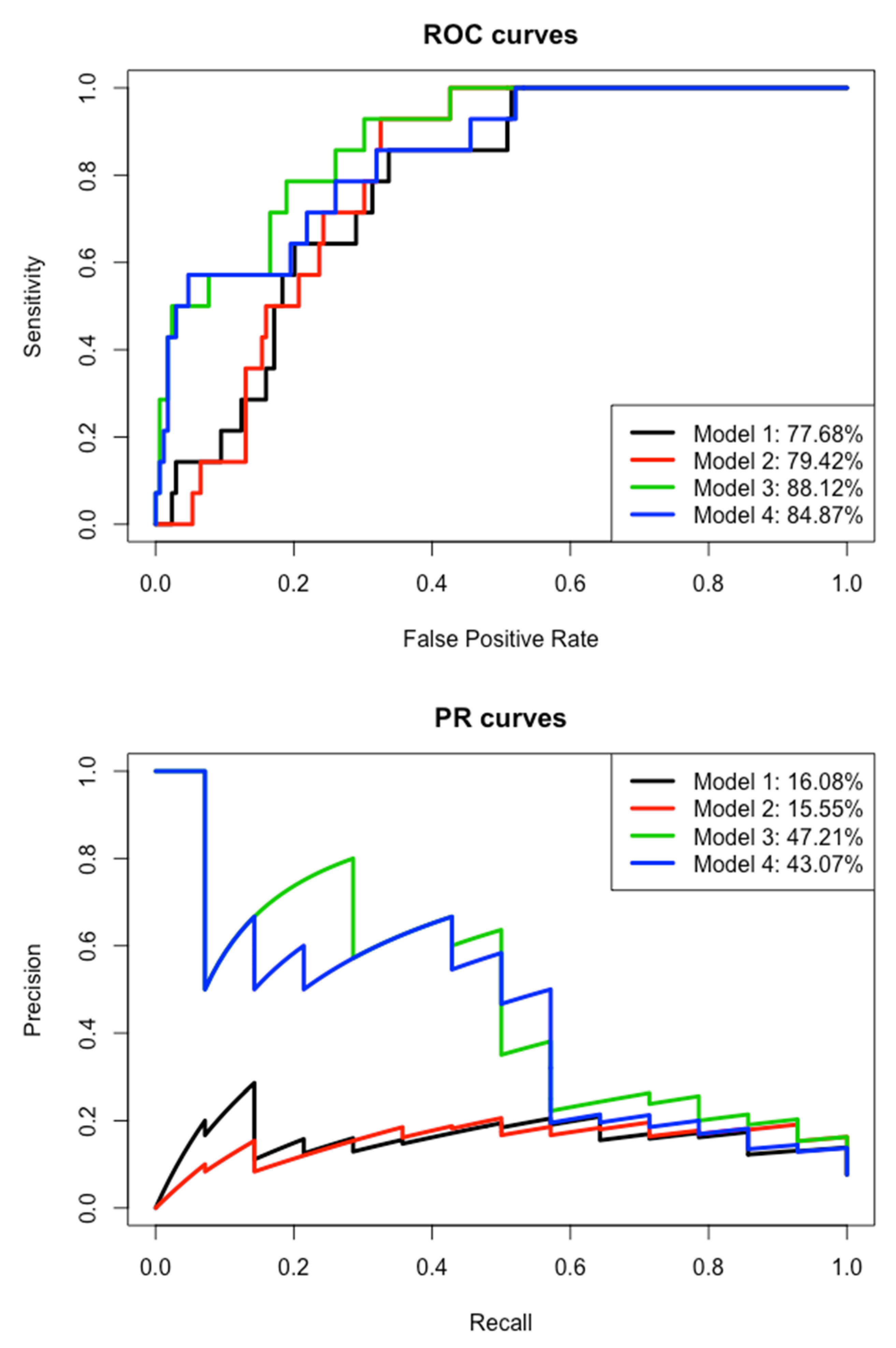 Remotesensing 13 00325 g006 Remotesensing 13 00325 g006