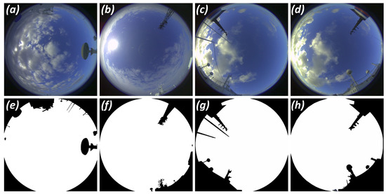 Remote Sensing January 2 2021 Browse Articles