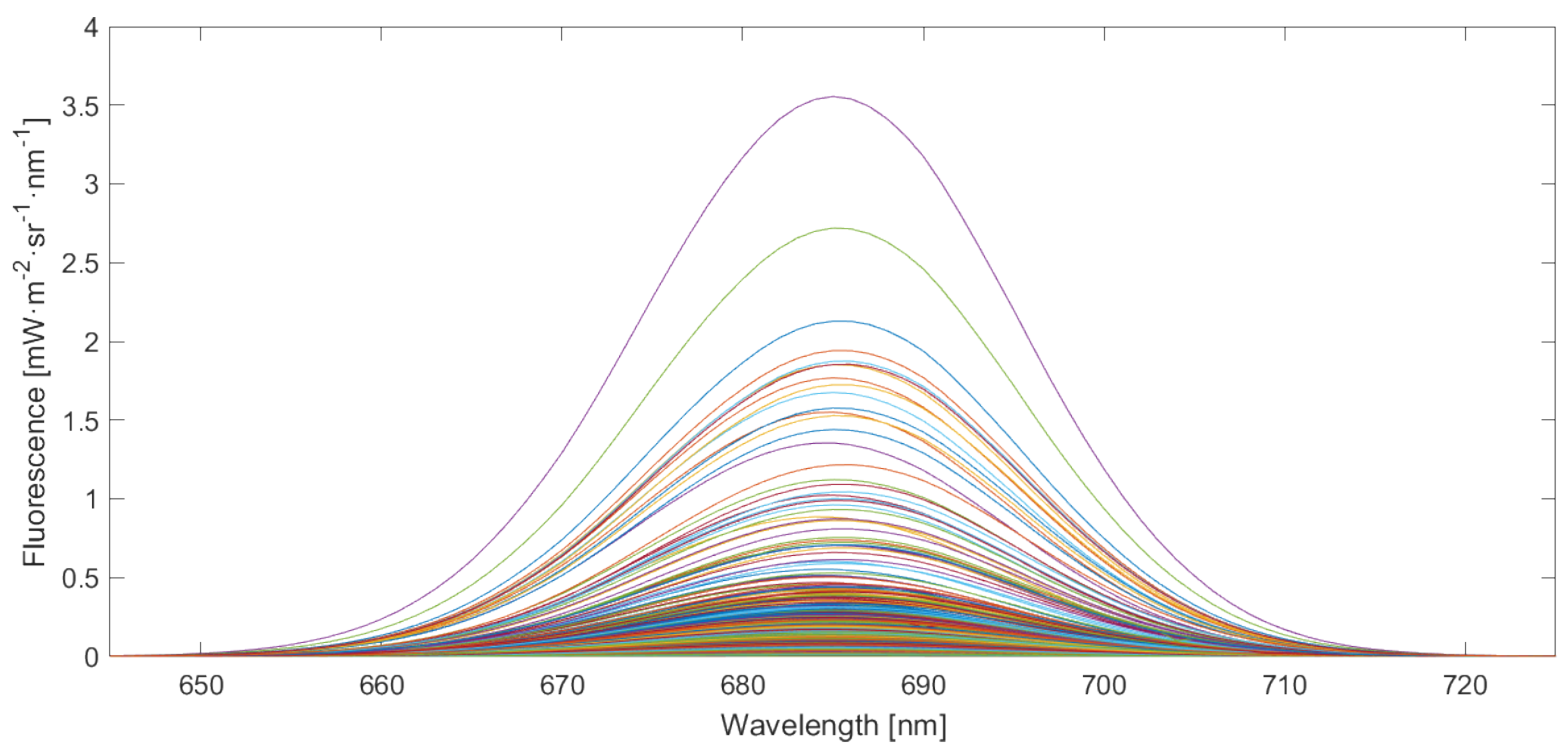 Remotesensing 13 00329 g003 Remotesensing 13 00329 g003