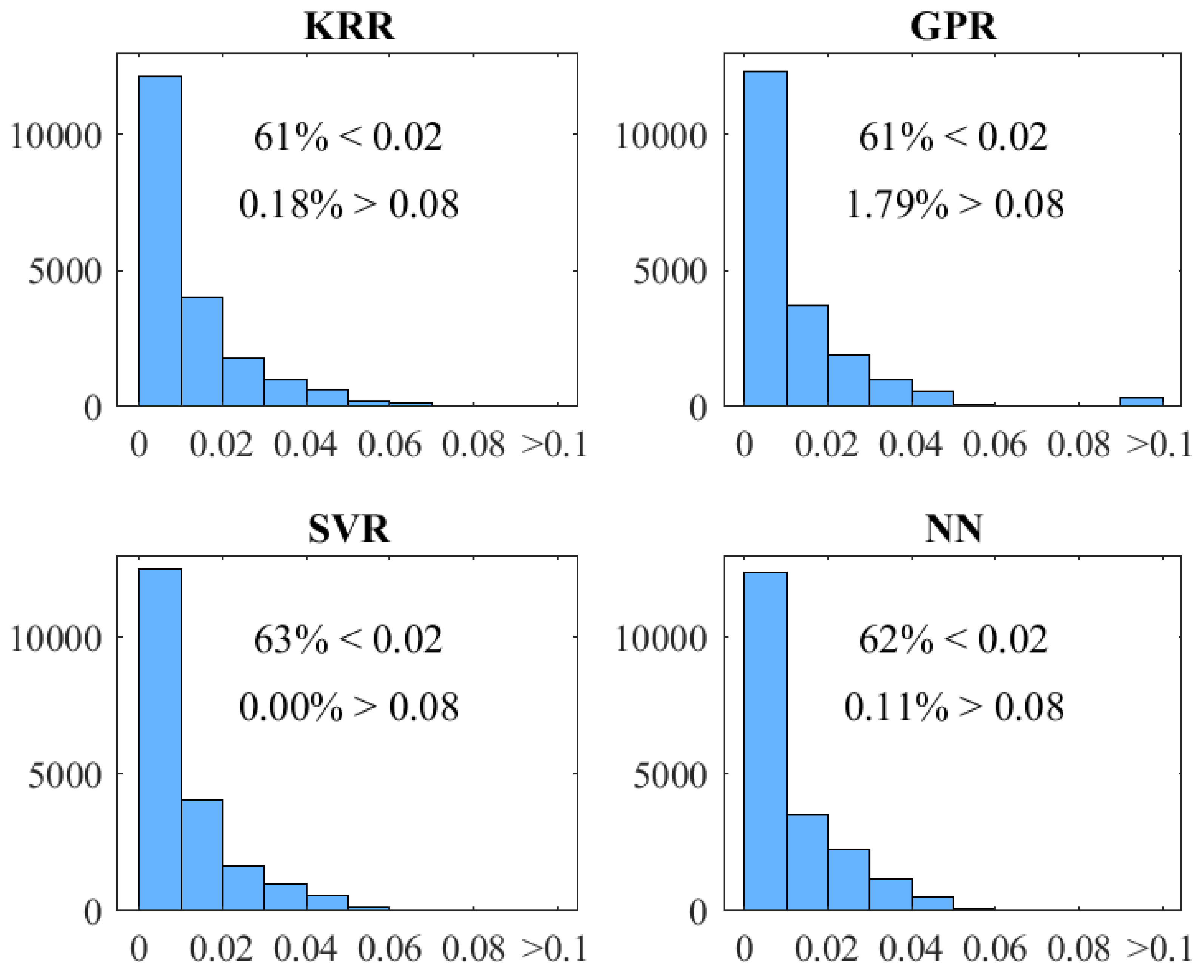 Remotesensing 13 00329 g008 Remotesensing 13 00329 g008