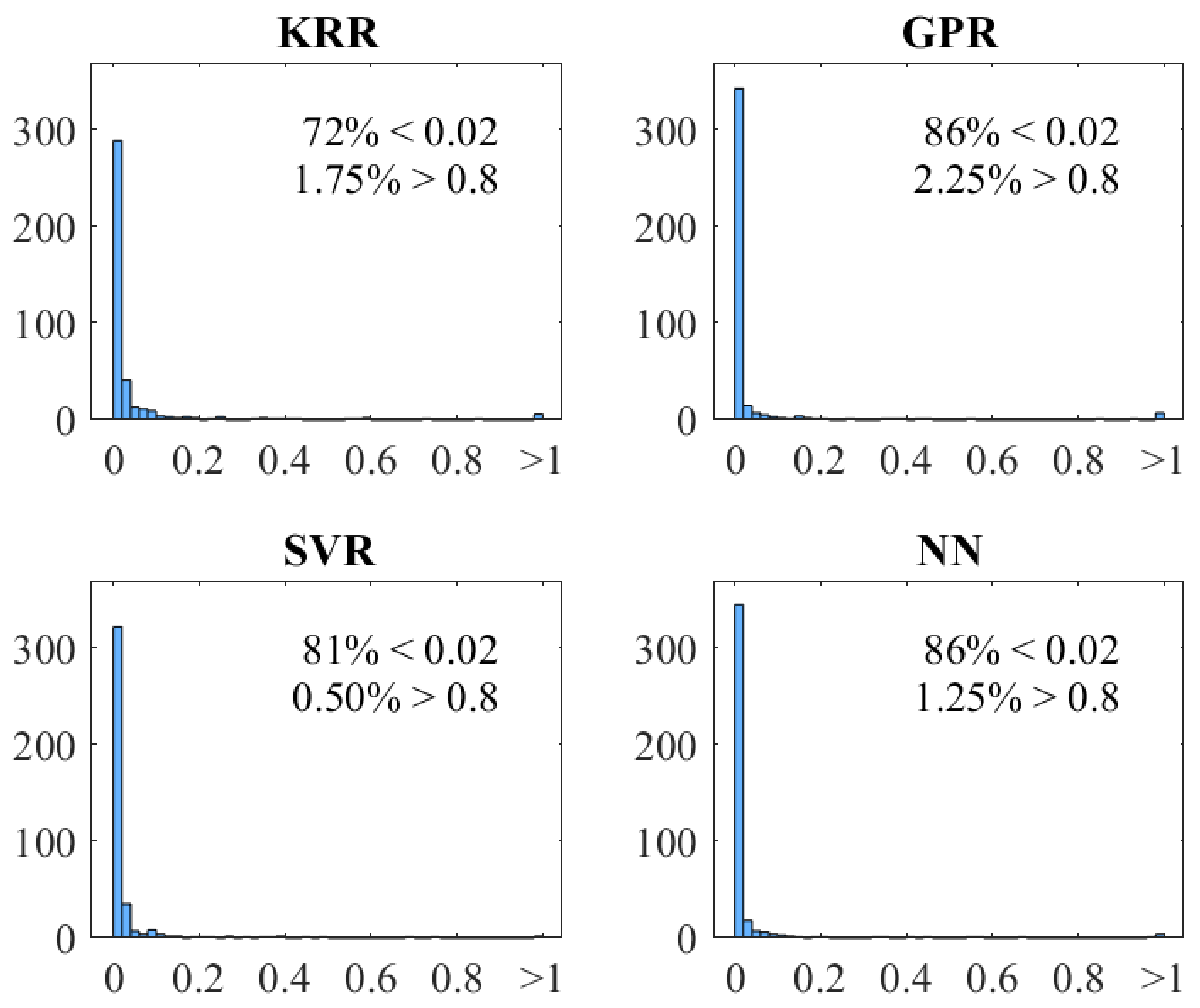 Remotesensing 13 00329 g009 Remotesensing 13 00329 g009